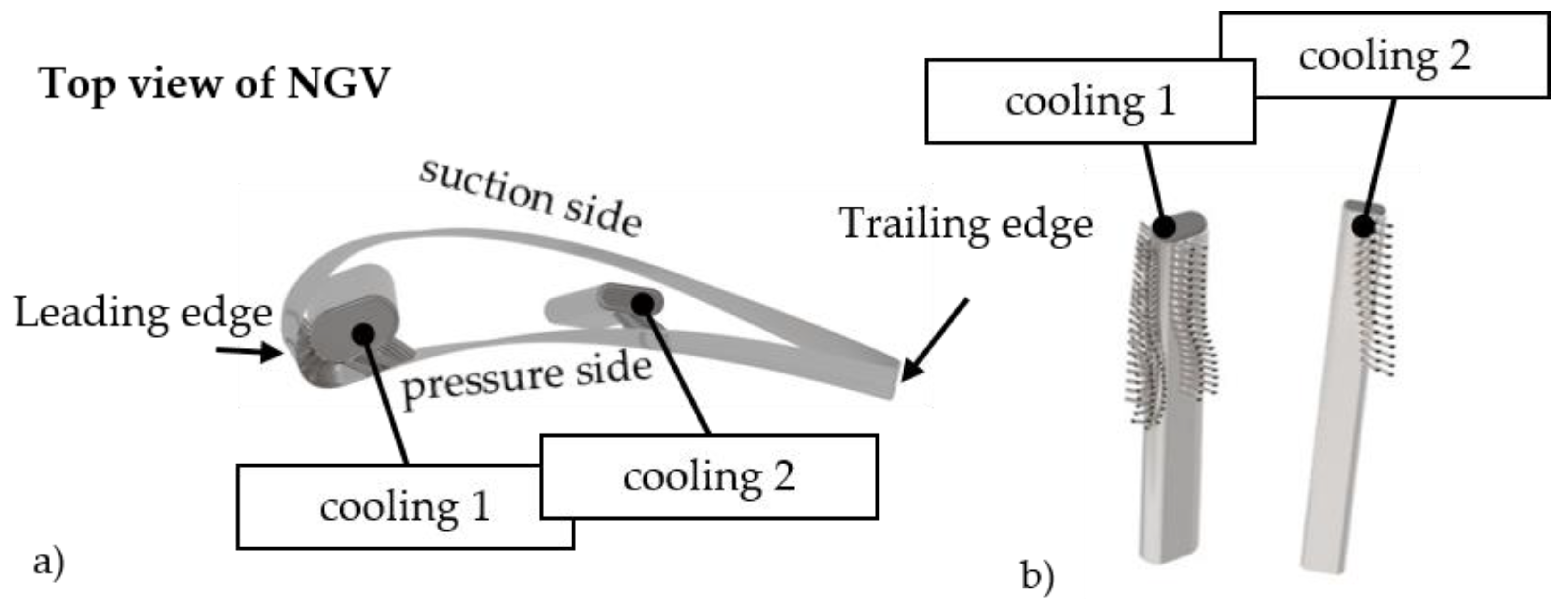 Aerospace 08 00285 g004 550