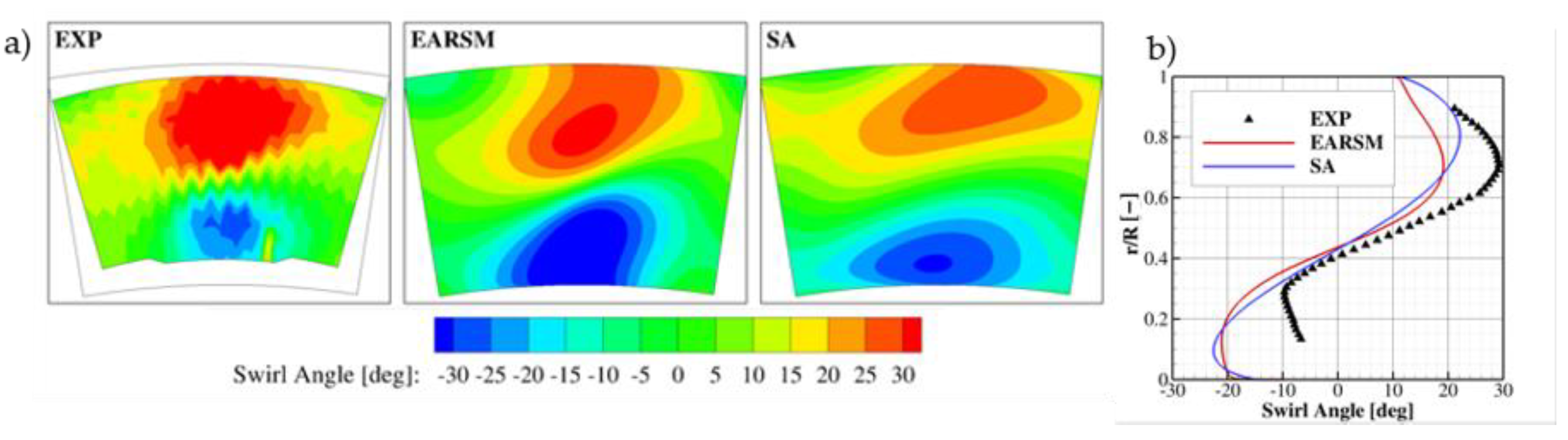 Aerospace 08 00285 g008 550