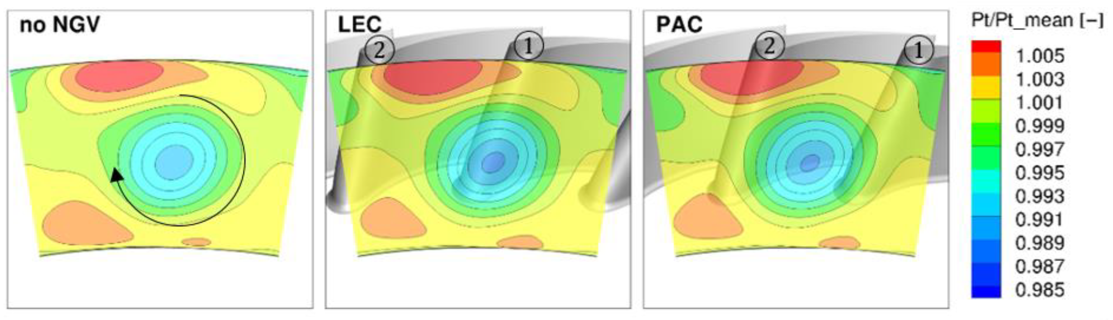 Aerospace 08 00285 g010 550