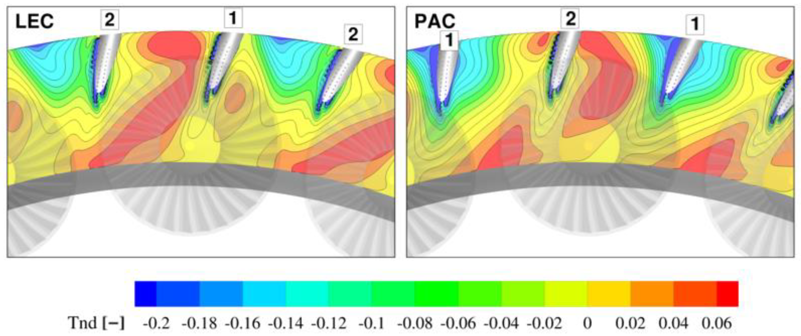 Aerospace 08 00285 g011 550