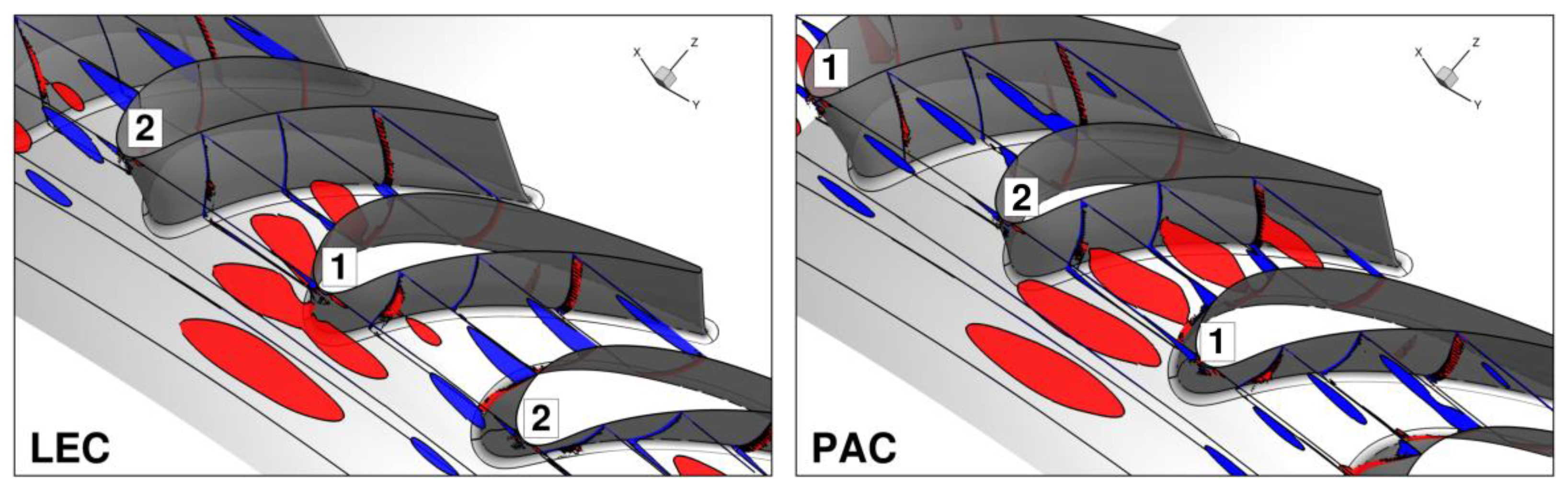 Aerospace 08 00285 g012 550
