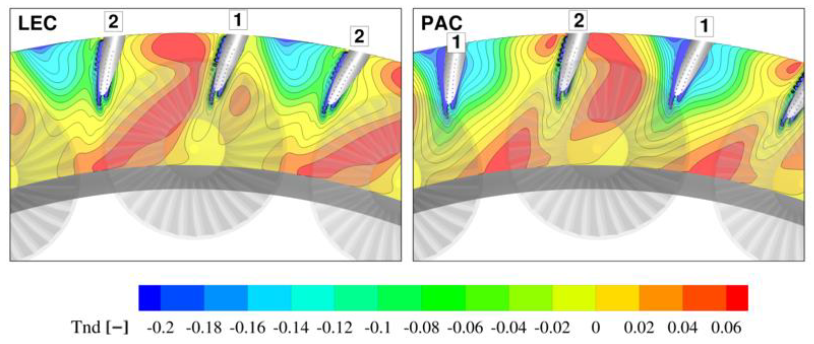 Aerospace 08 00285 g013 550