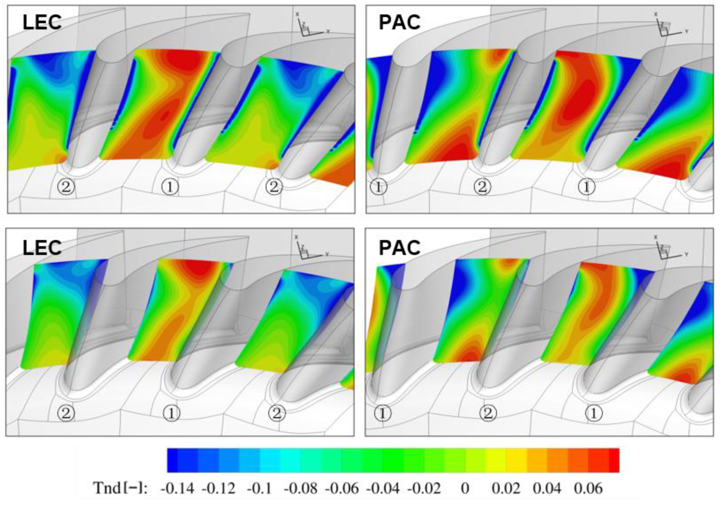 Aerospace 08 00285 g014 550