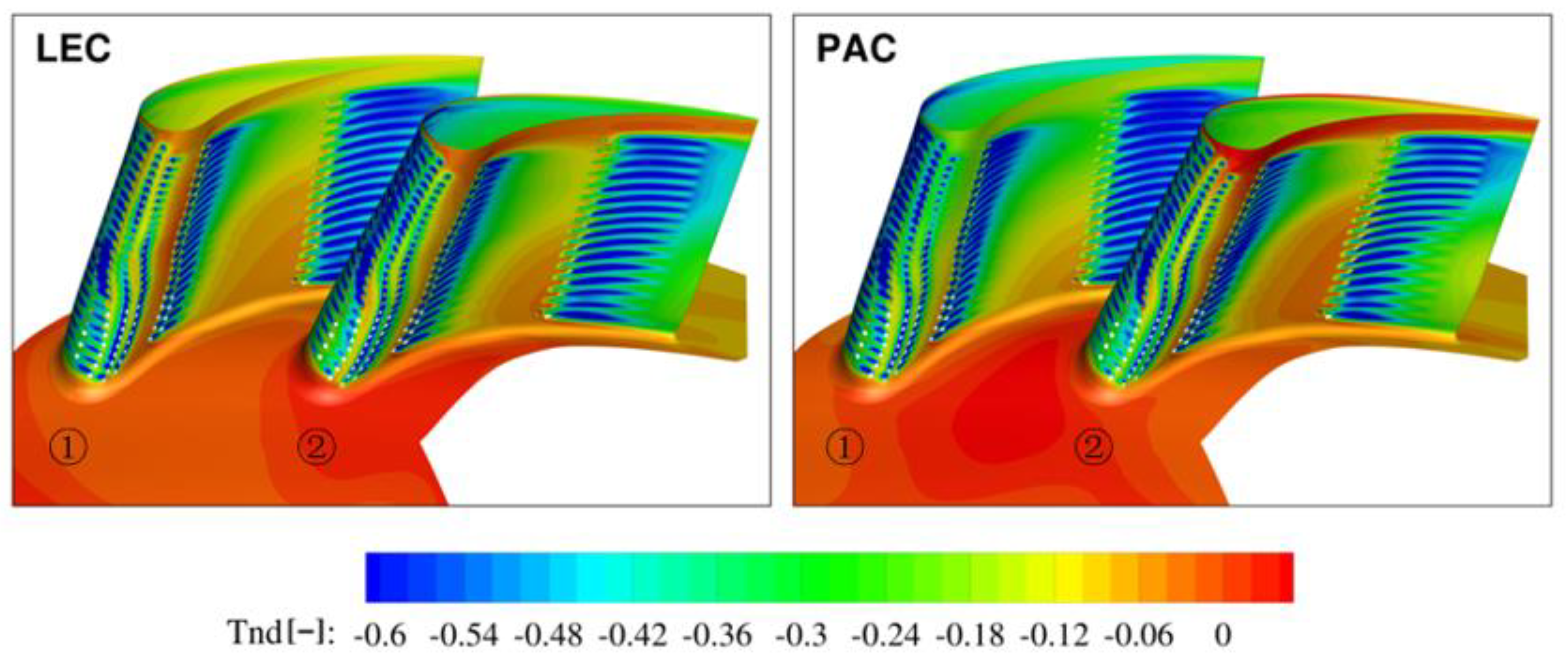Aerospace 08 00285 g015 550