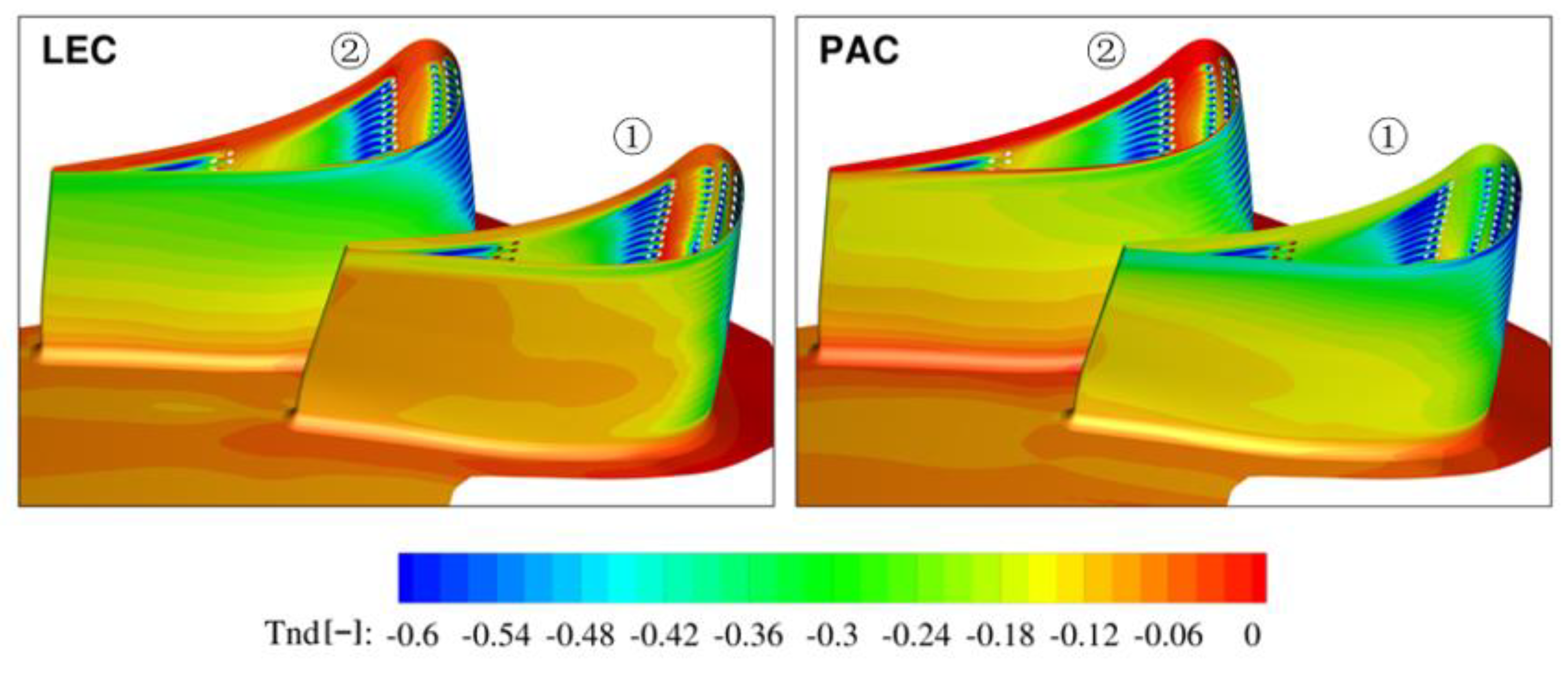 Aerospace 08 00285 g016 550