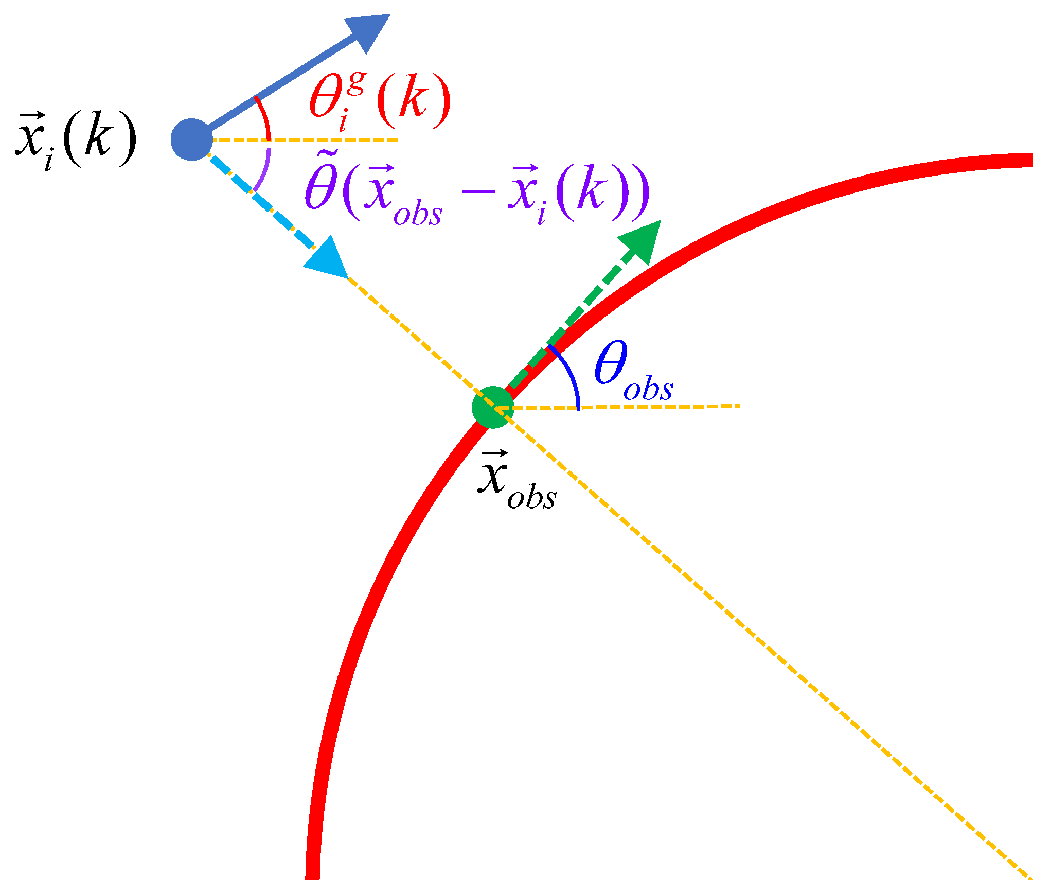 Aerospace 08 00286 g003 Aerospace 08 00286 g003