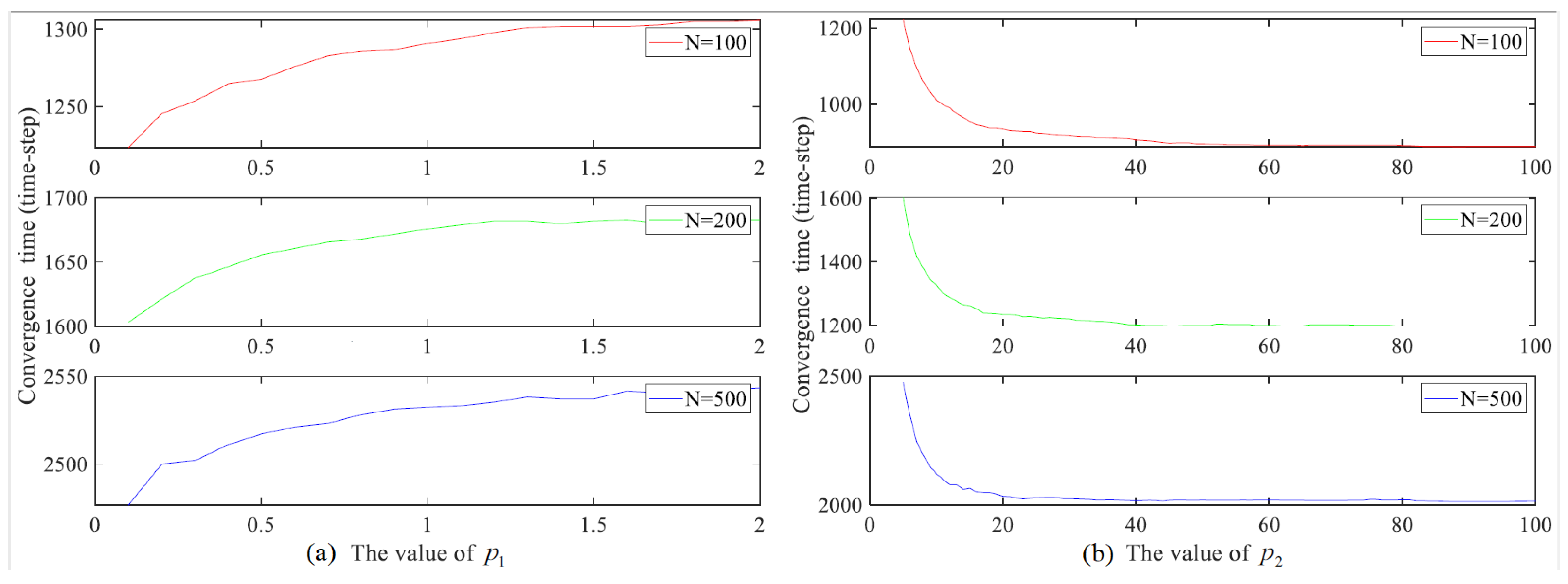 Aerospace 08 00286 g005 Aerospace 08 00286 g005