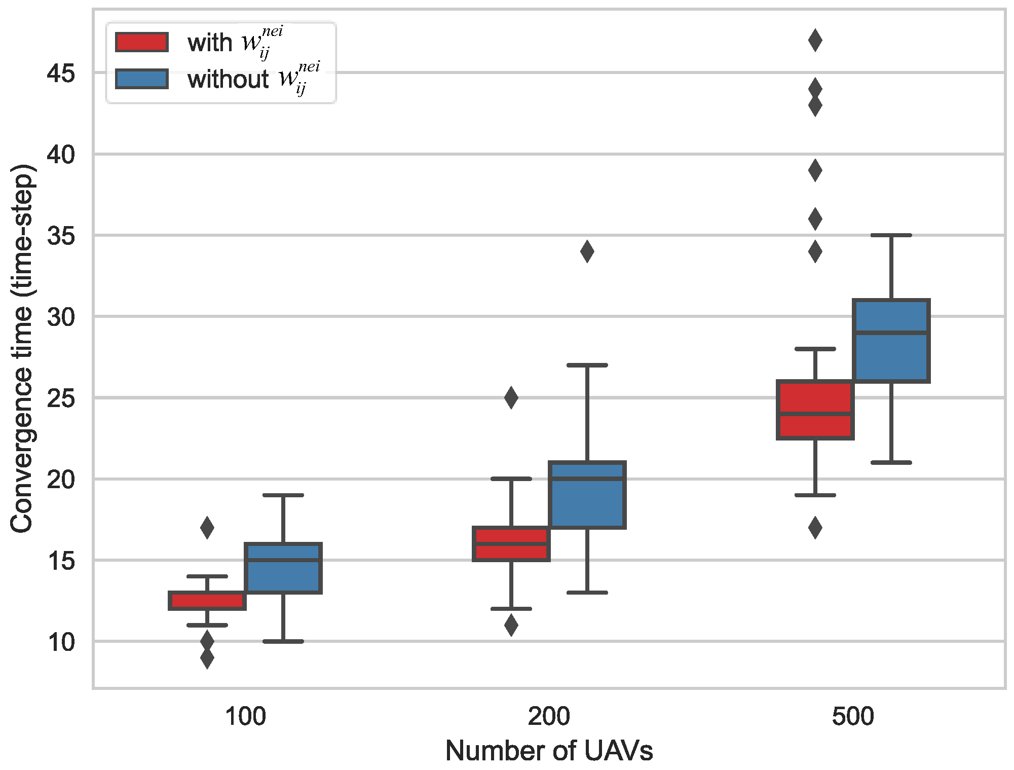 Aerospace 08 00286 g006 Aerospace 08 00286 g006