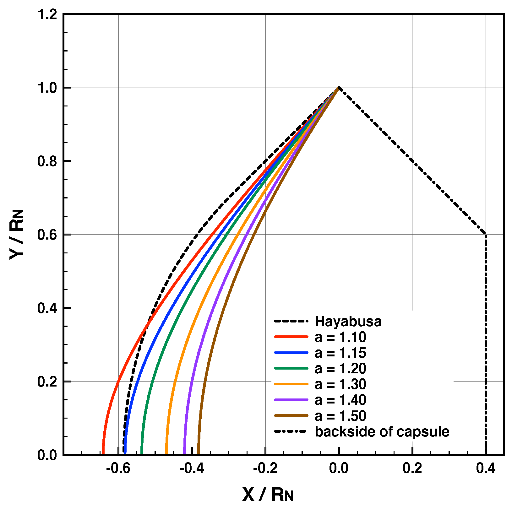 Aerospace 08 00287 g001 Aerospace 08 00287 g001
