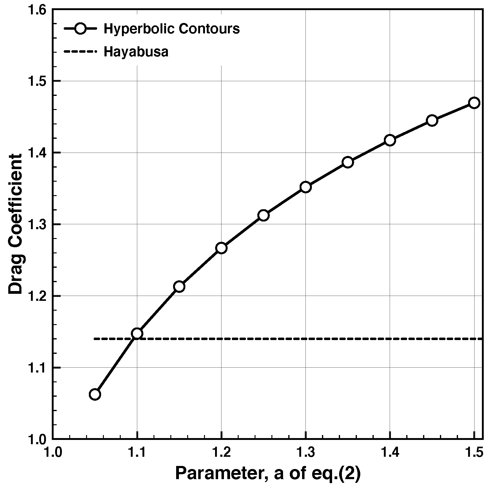 Aerospace 08 00287 g002 Aerospace 08 00287 g002