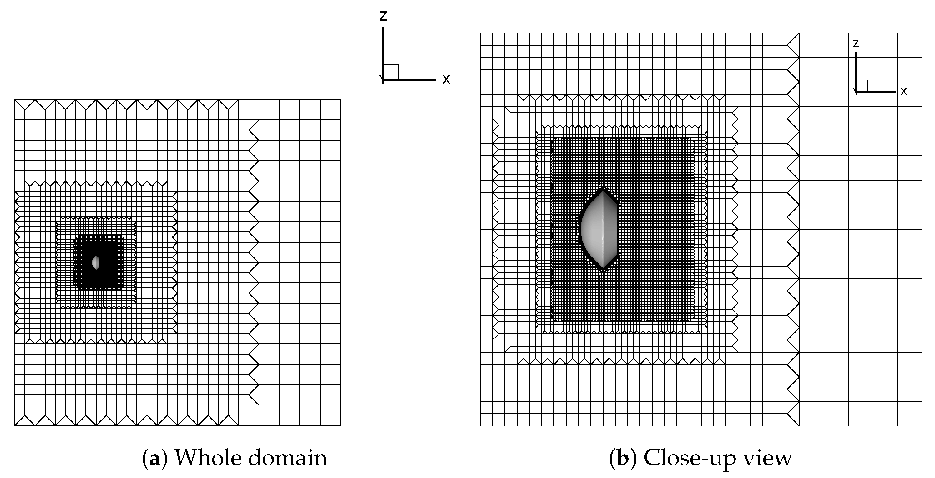 Aerospace 08 00287 g004 Aerospace 08 00287 g004