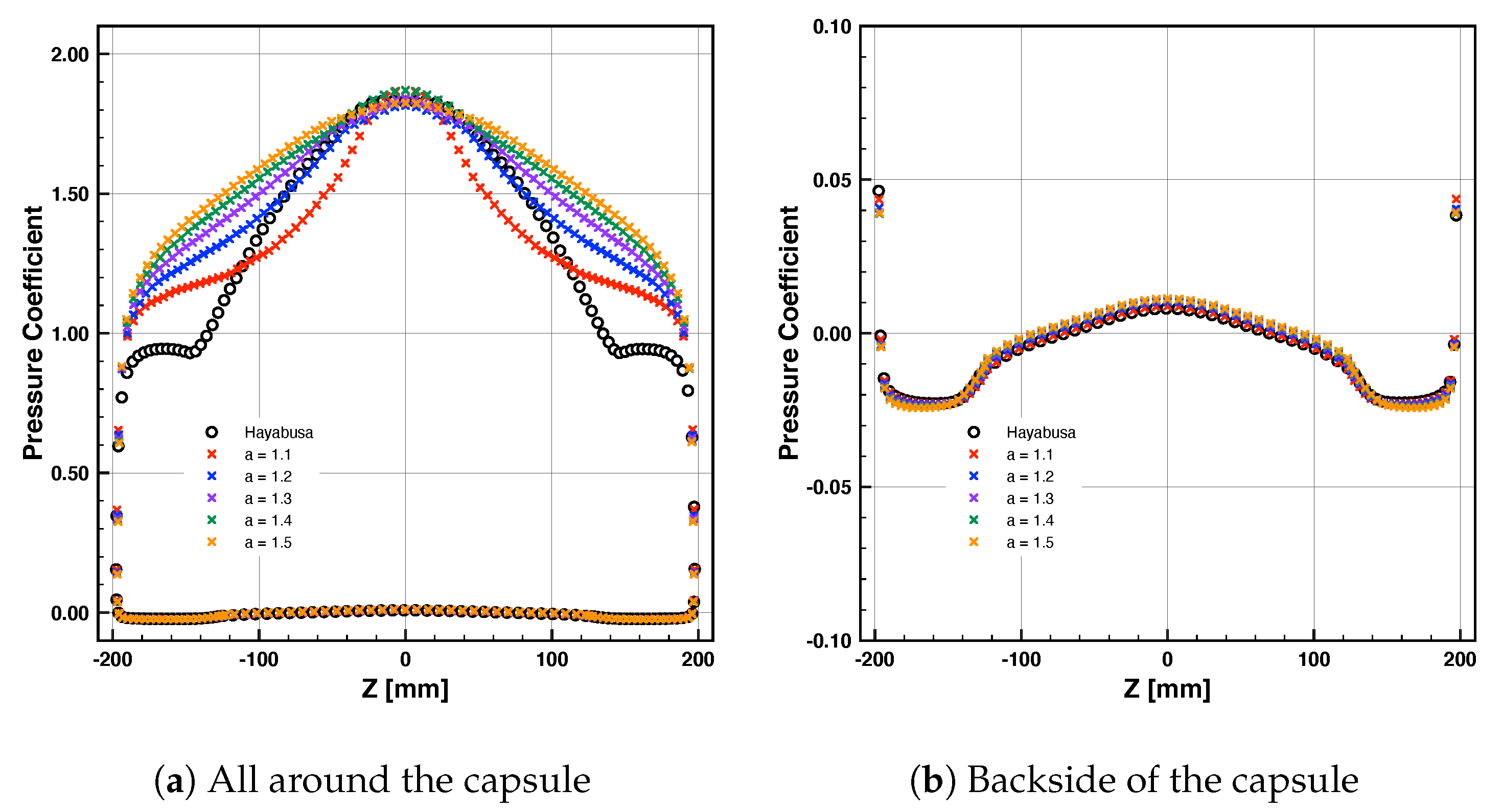 Aerospace 08 00287 g006 Aerospace 08 00287 g006