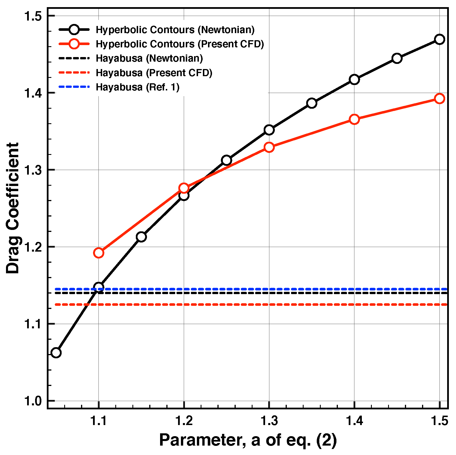 Aerospace 08 00287 g011 Aerospace 08 00287 g011