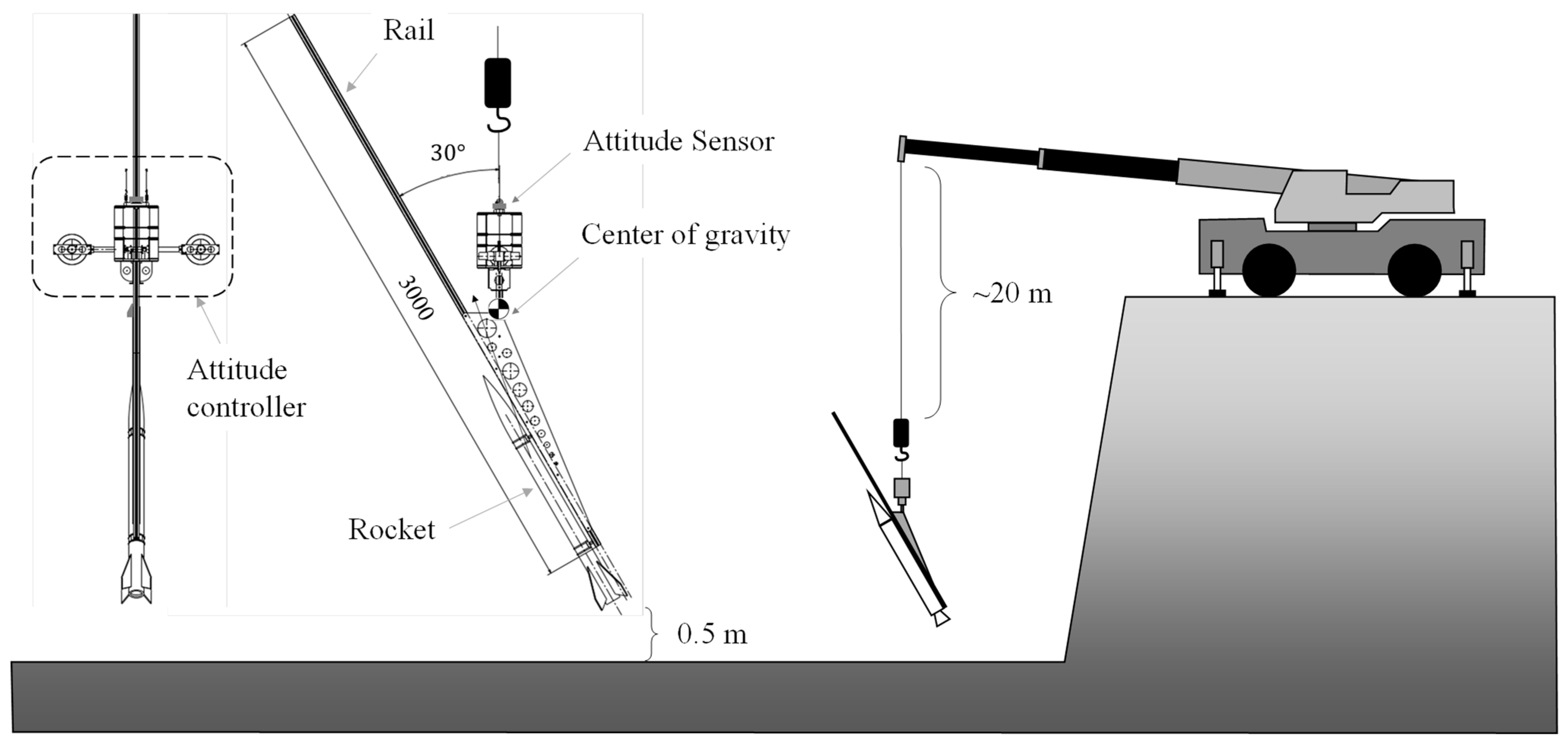 Aerospace 08 00289 g001 550