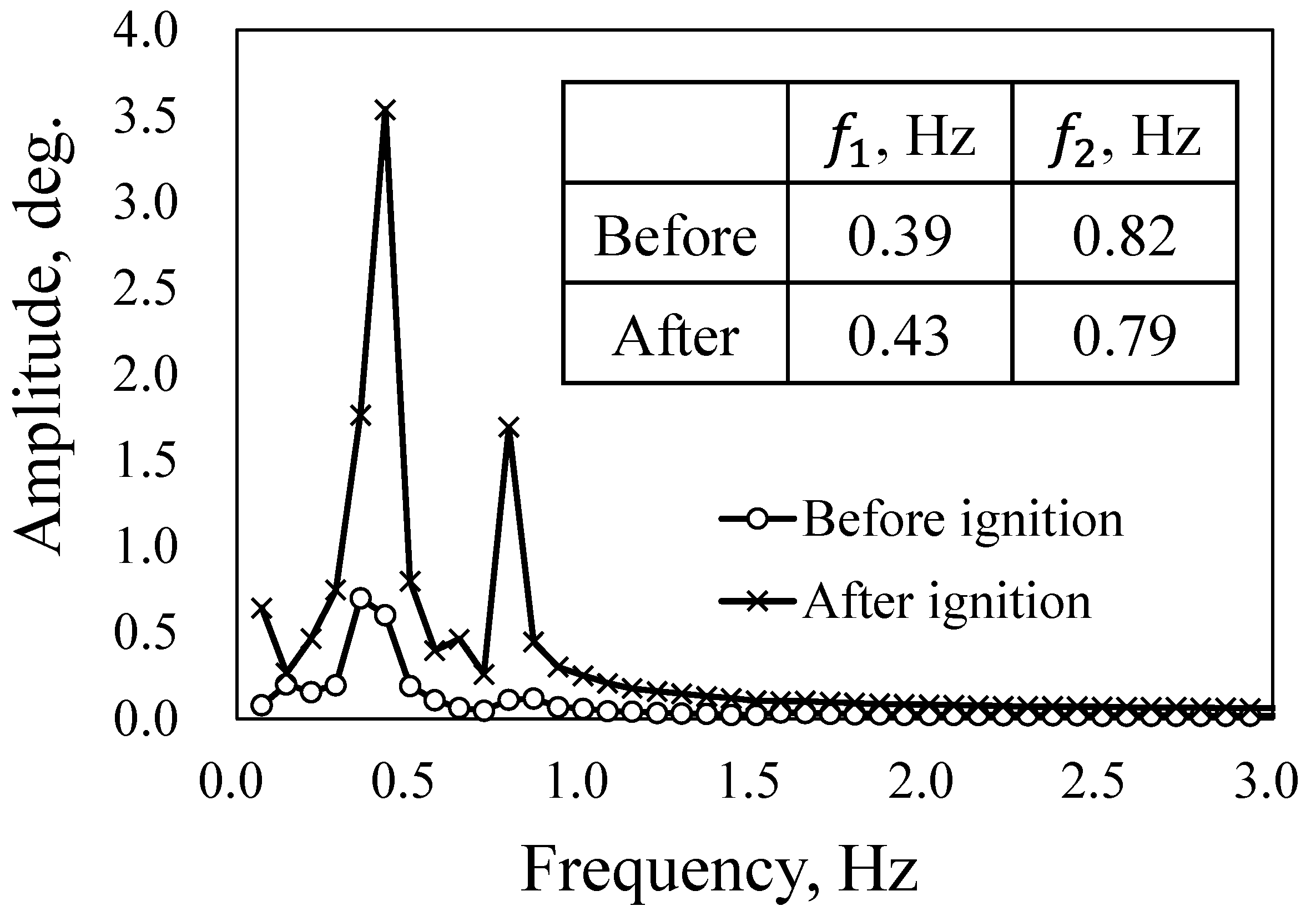 Aerospace 08 00289 g005 550