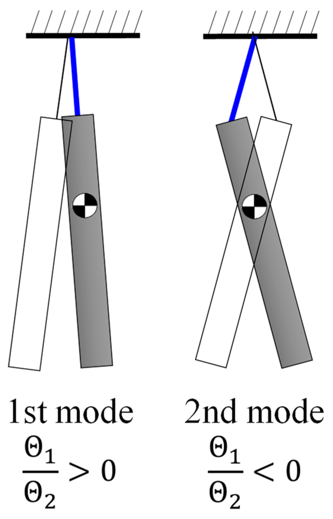 Aerospace 08 00289 g007 550