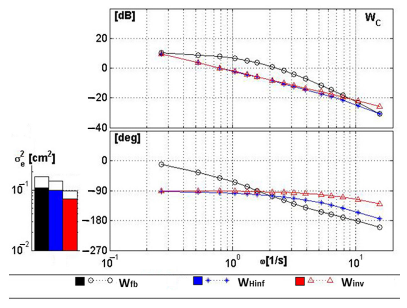 Aerospace 08 00290 g008 550