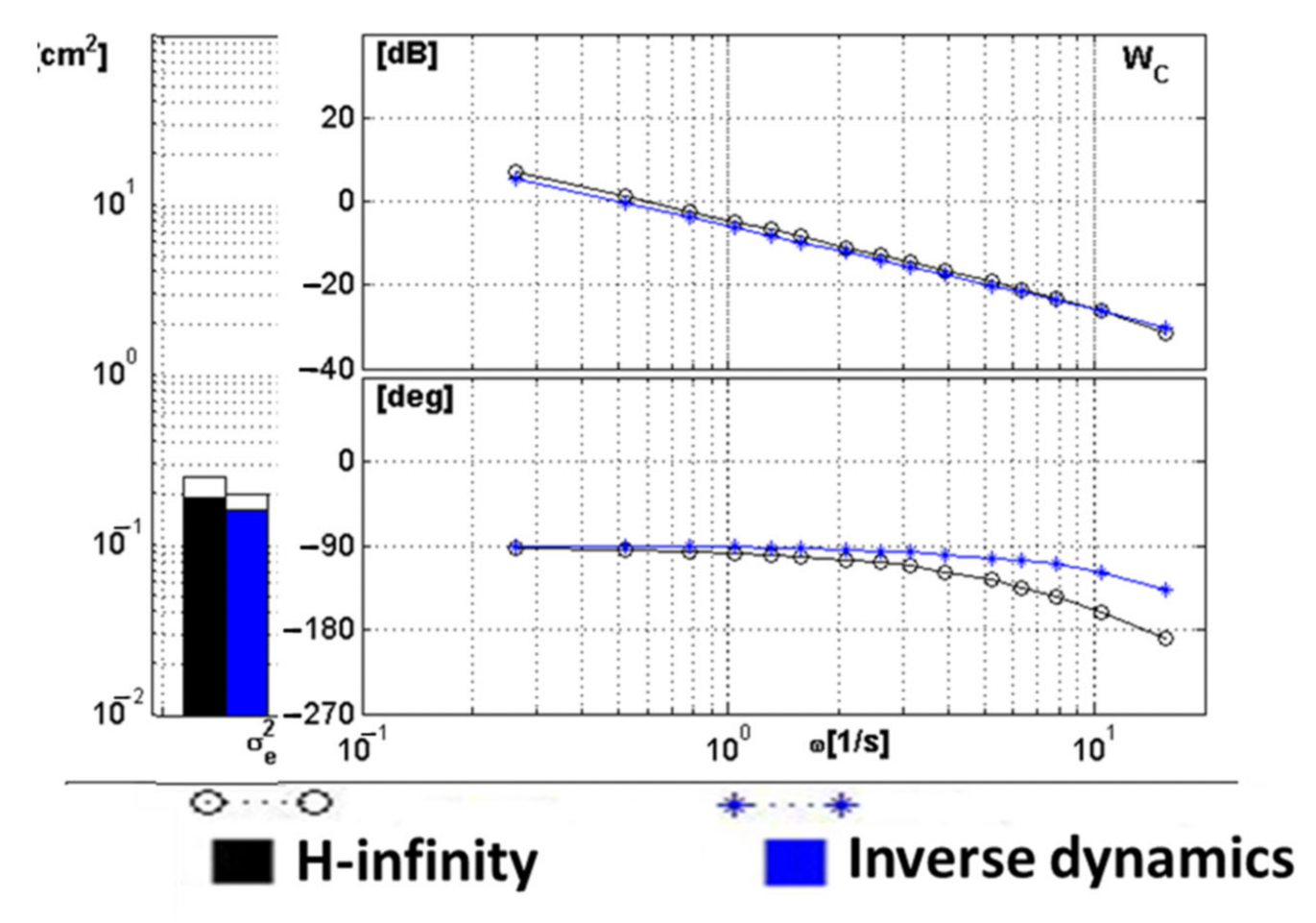 Aerospace 08 00290 g010 550