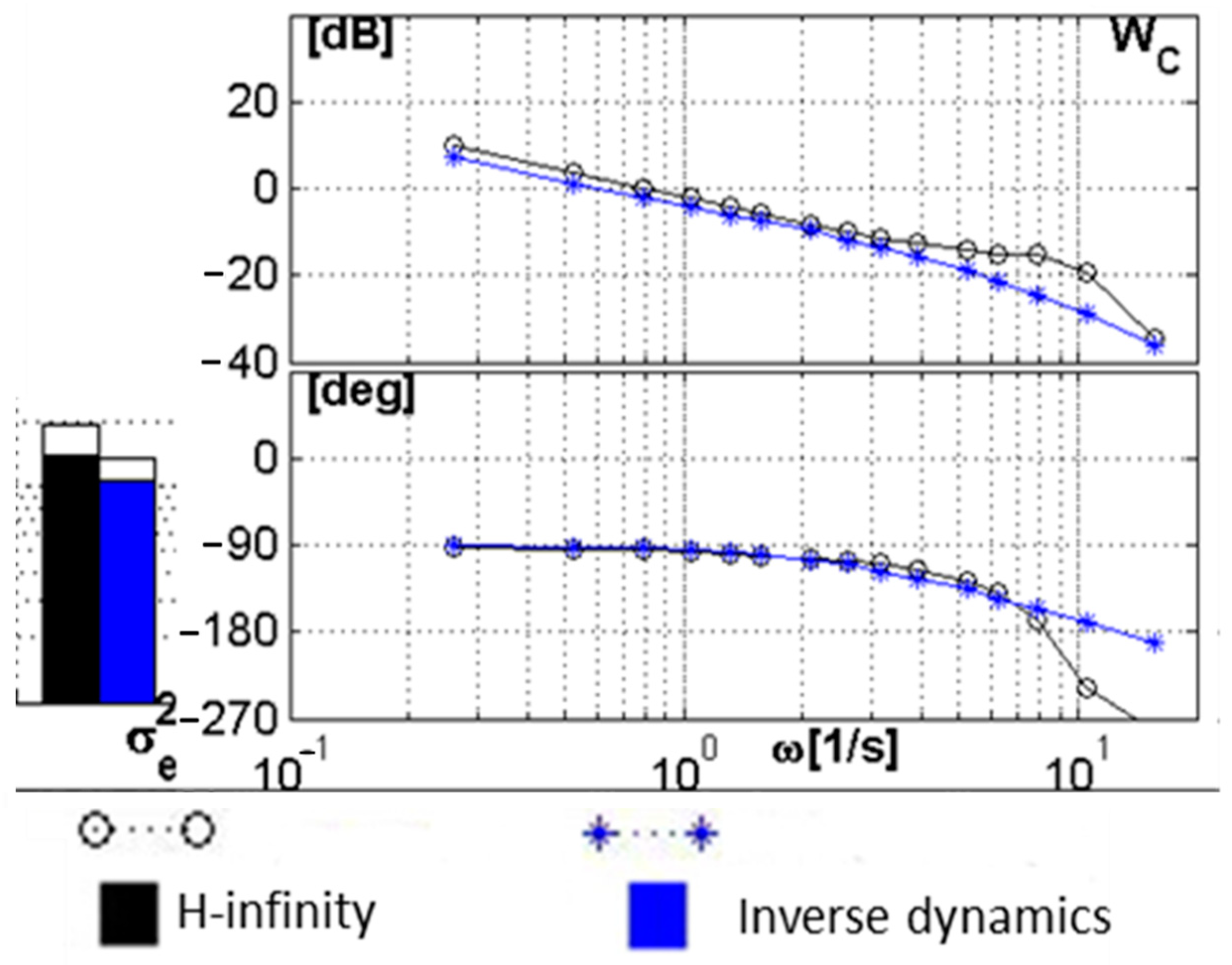 Aerospace 08 00290 g011 550