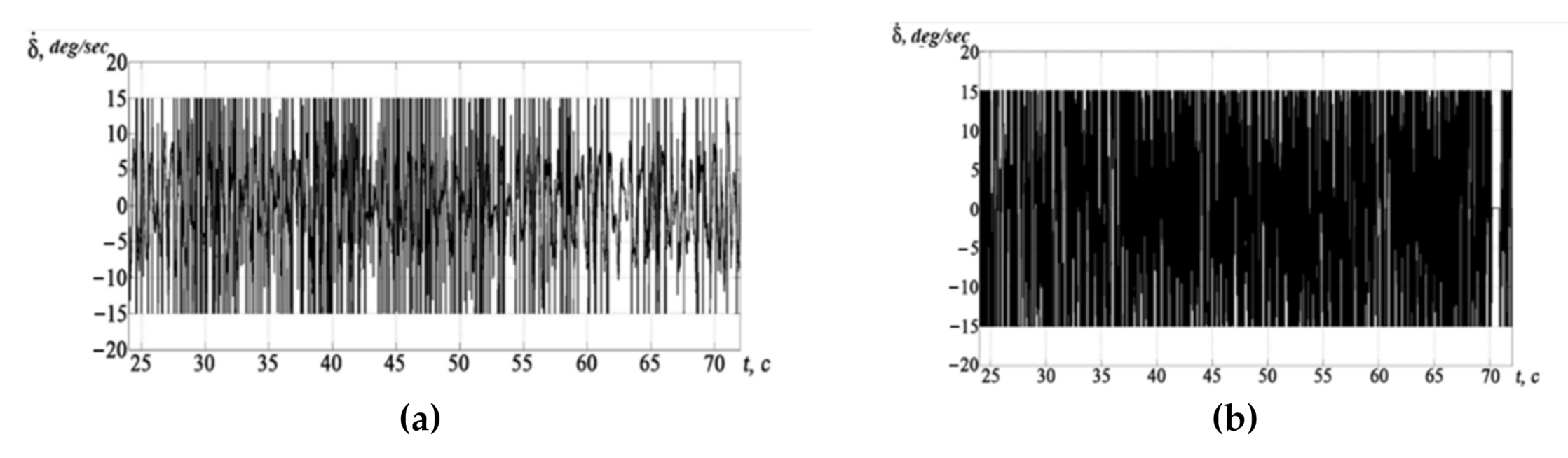 Aerospace 08 00290 g017 550