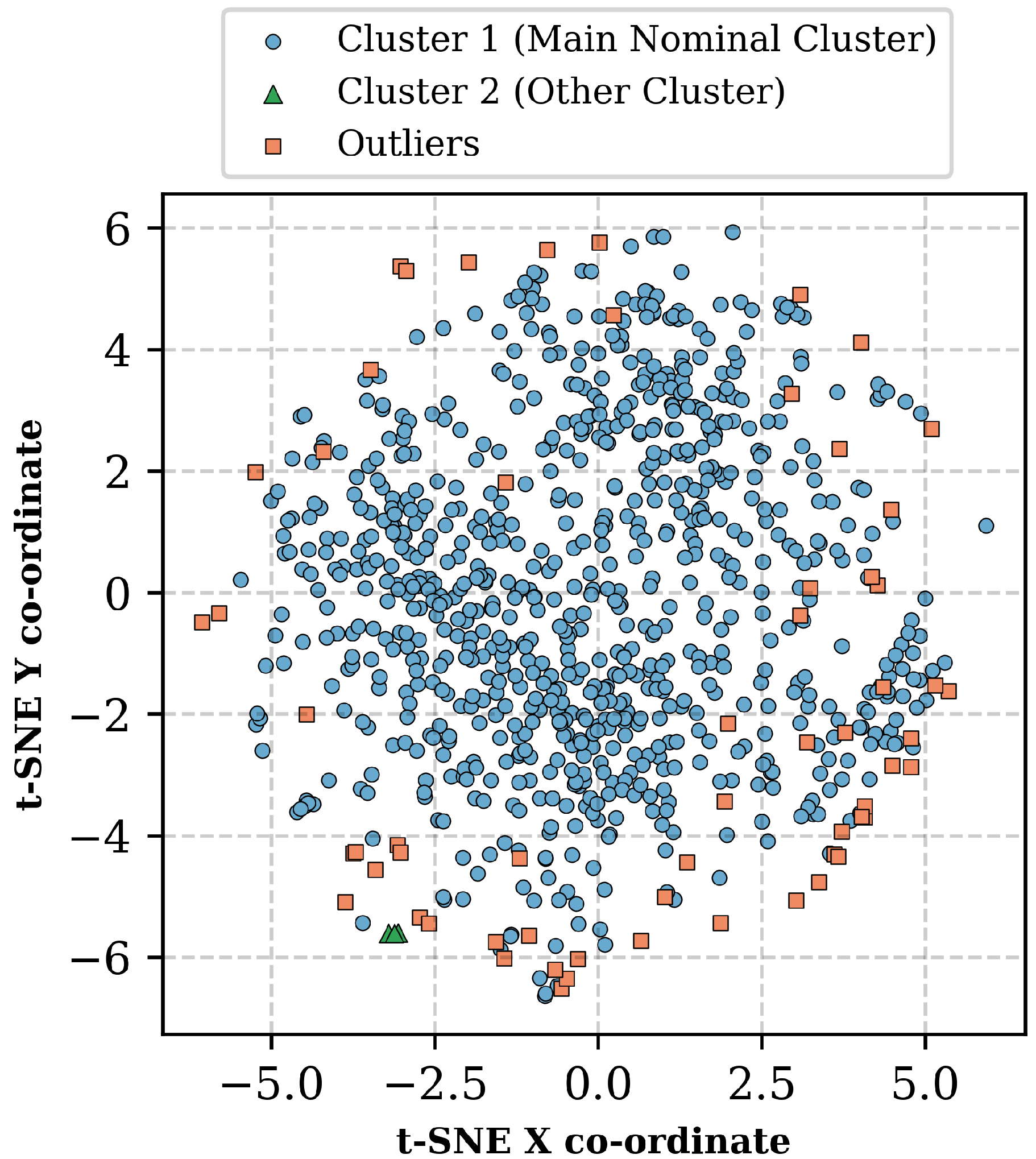 Aerospace 08 00291 g005 550