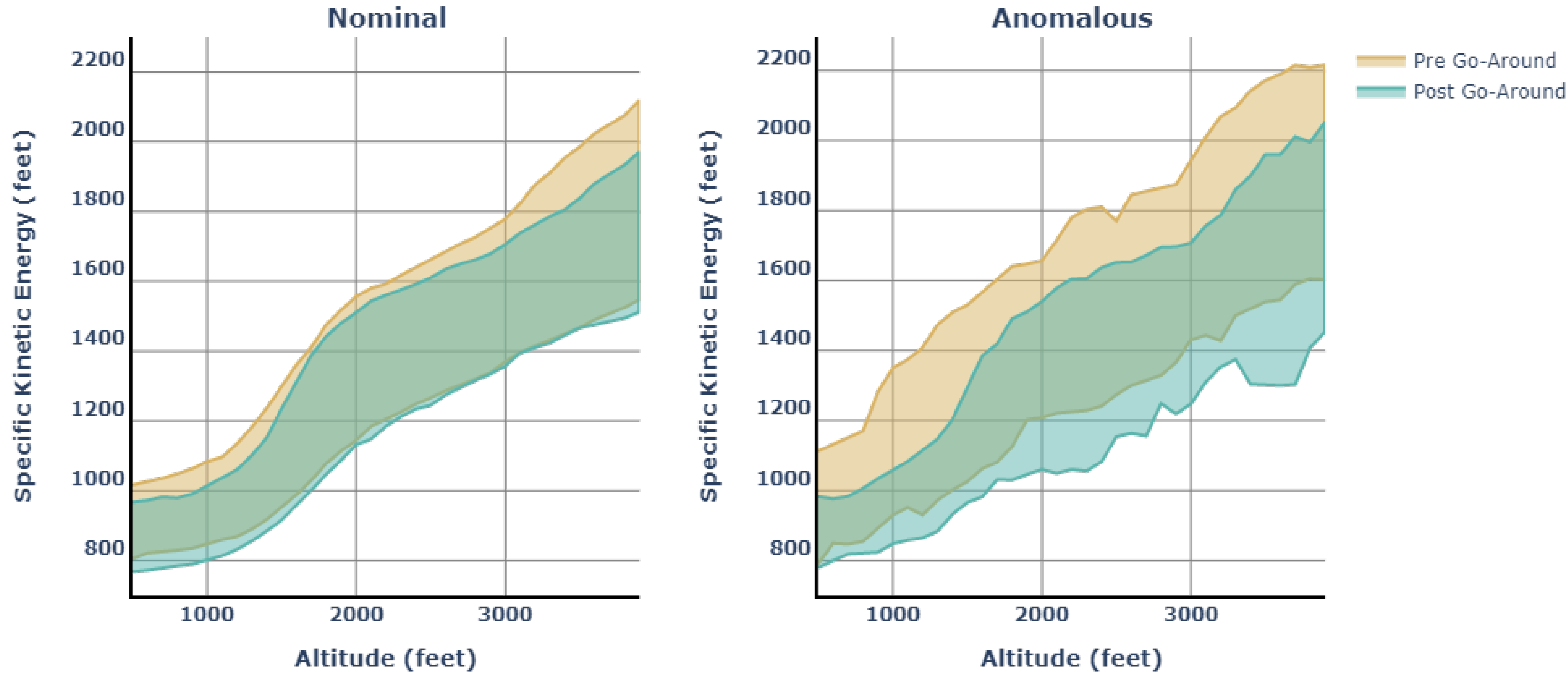 Aerospace 08 00291 g011 550