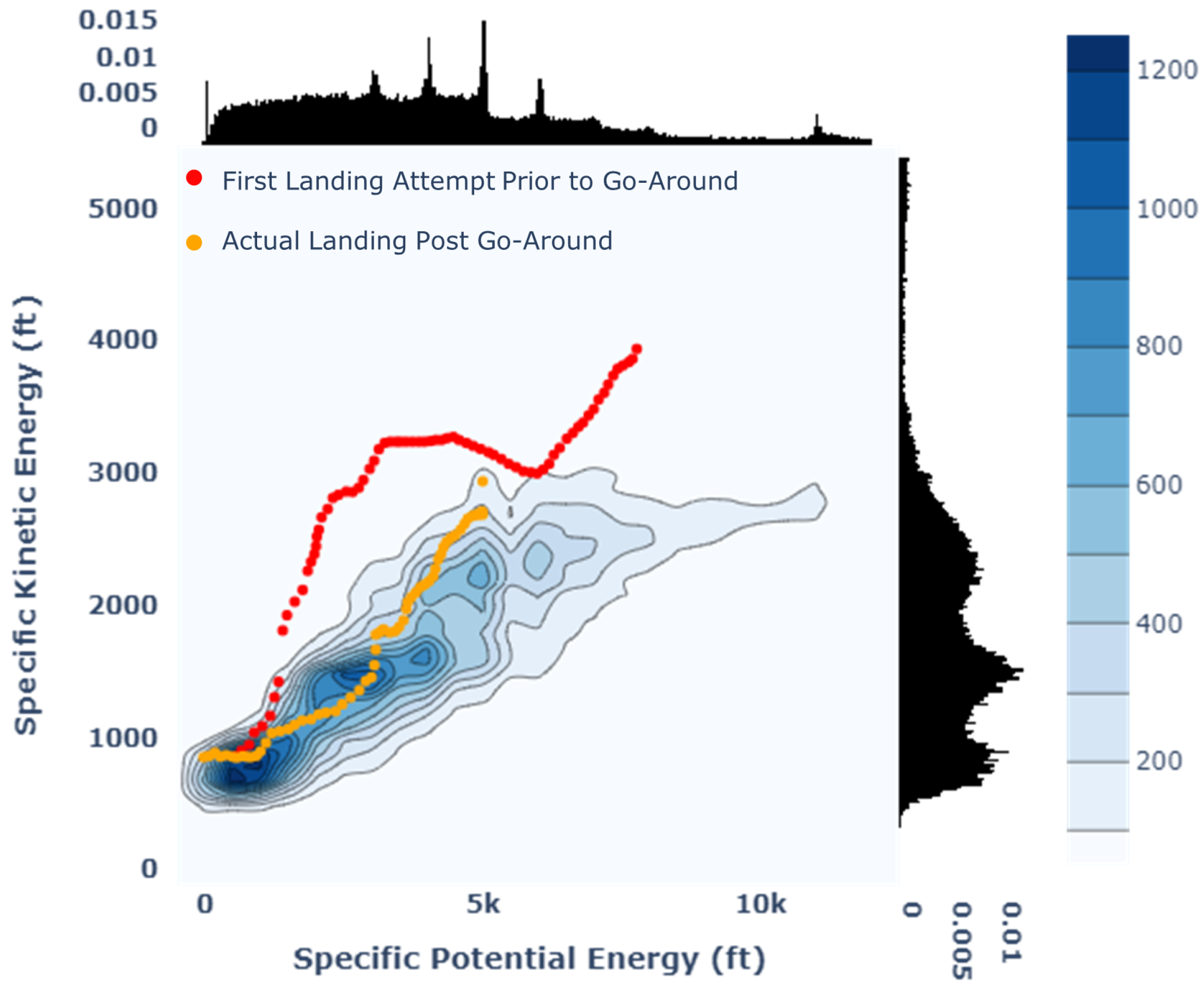 Aerospace 08 00291 g012 550