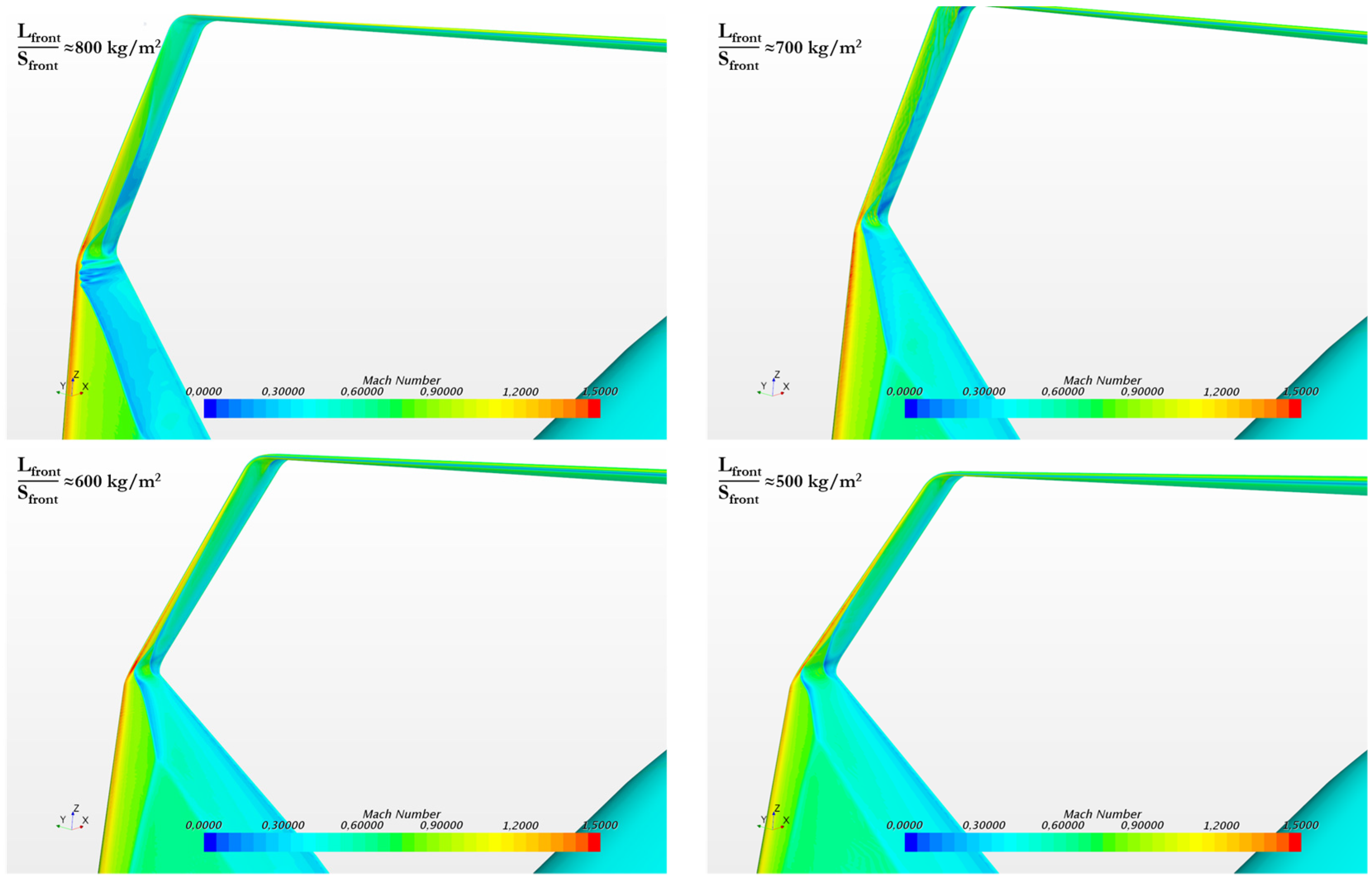 Aerospace 08 00292 g007 Aerospace 08 00292 g007