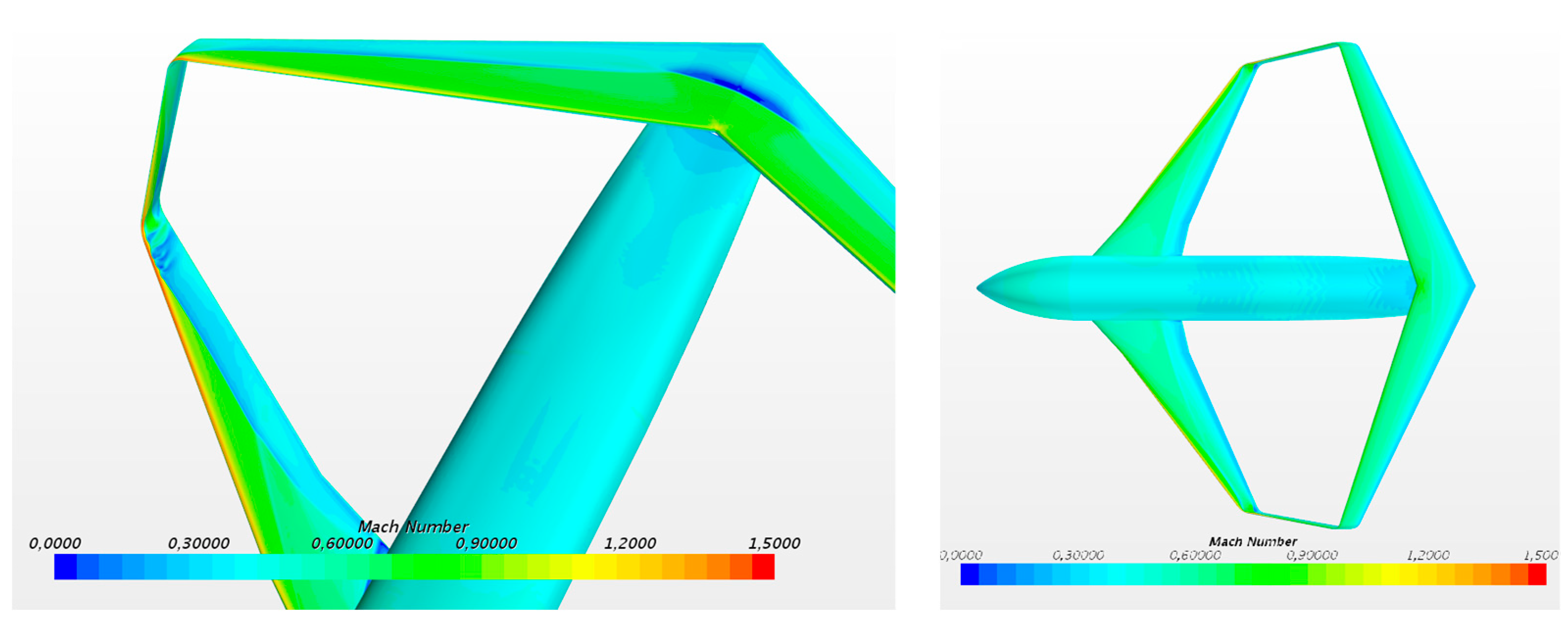 Aerospace 08 00292 g008 Aerospace 08 00292 g008