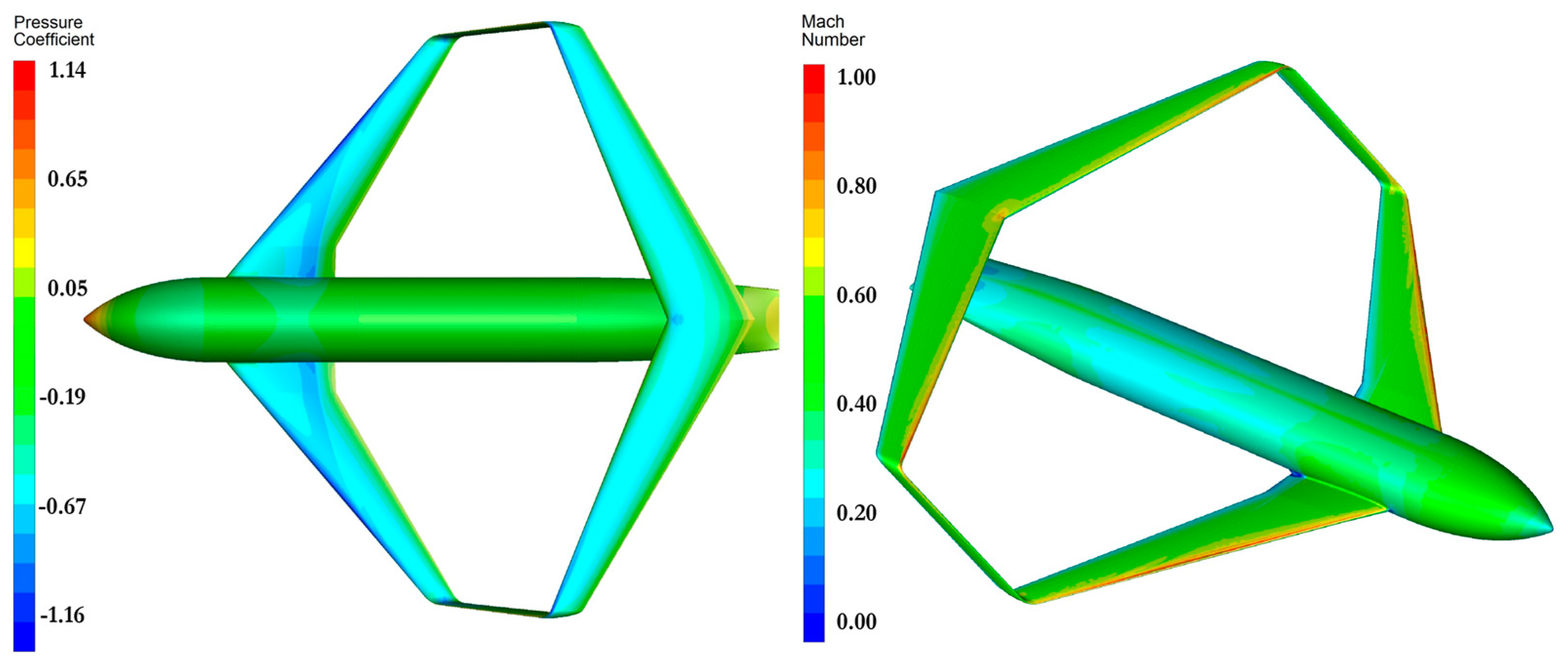 Aerospace 08 00292 g011 Aerospace 08 00292 g011