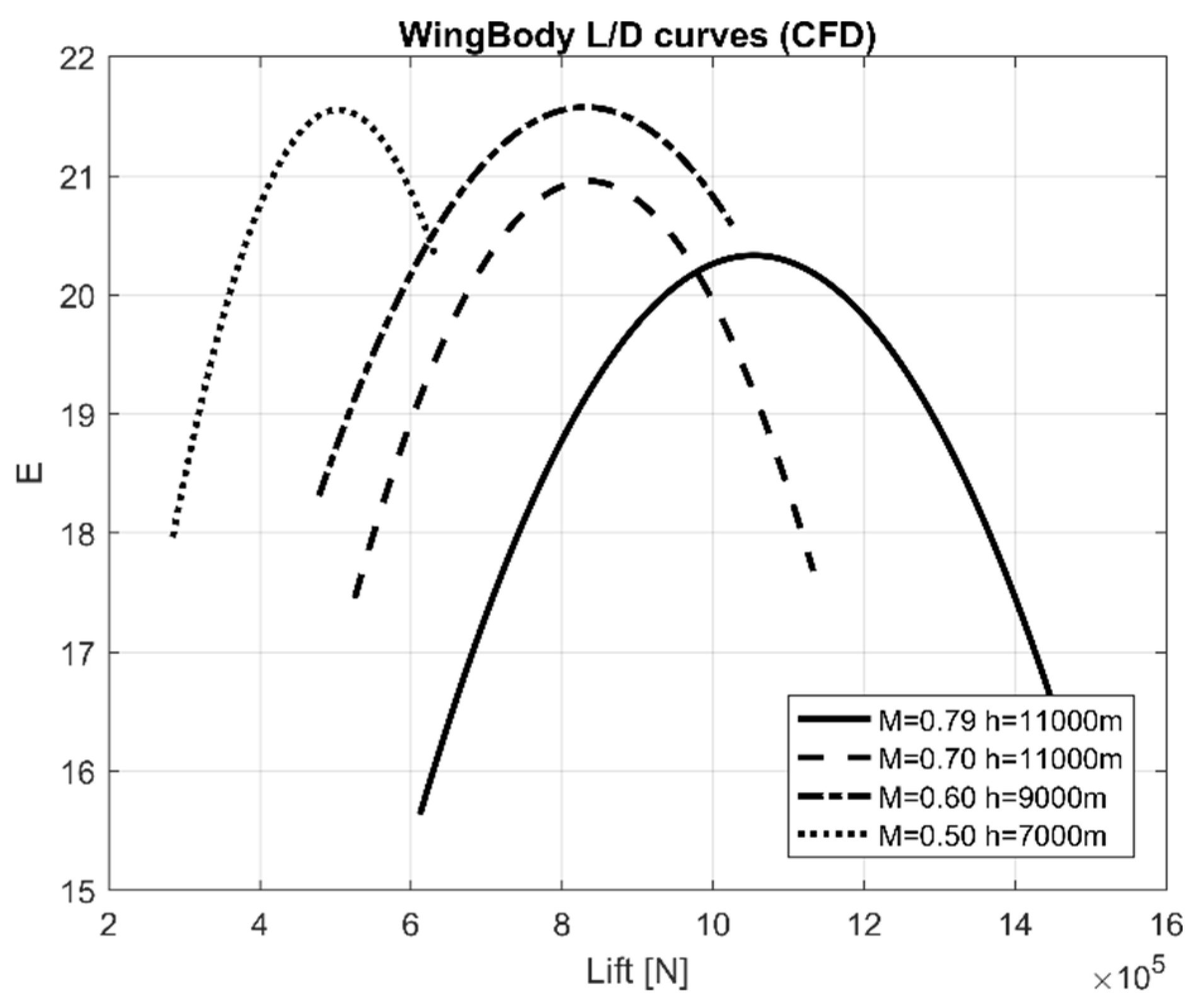Aerospace 08 00292 g023 Aerospace 08 00292 g023