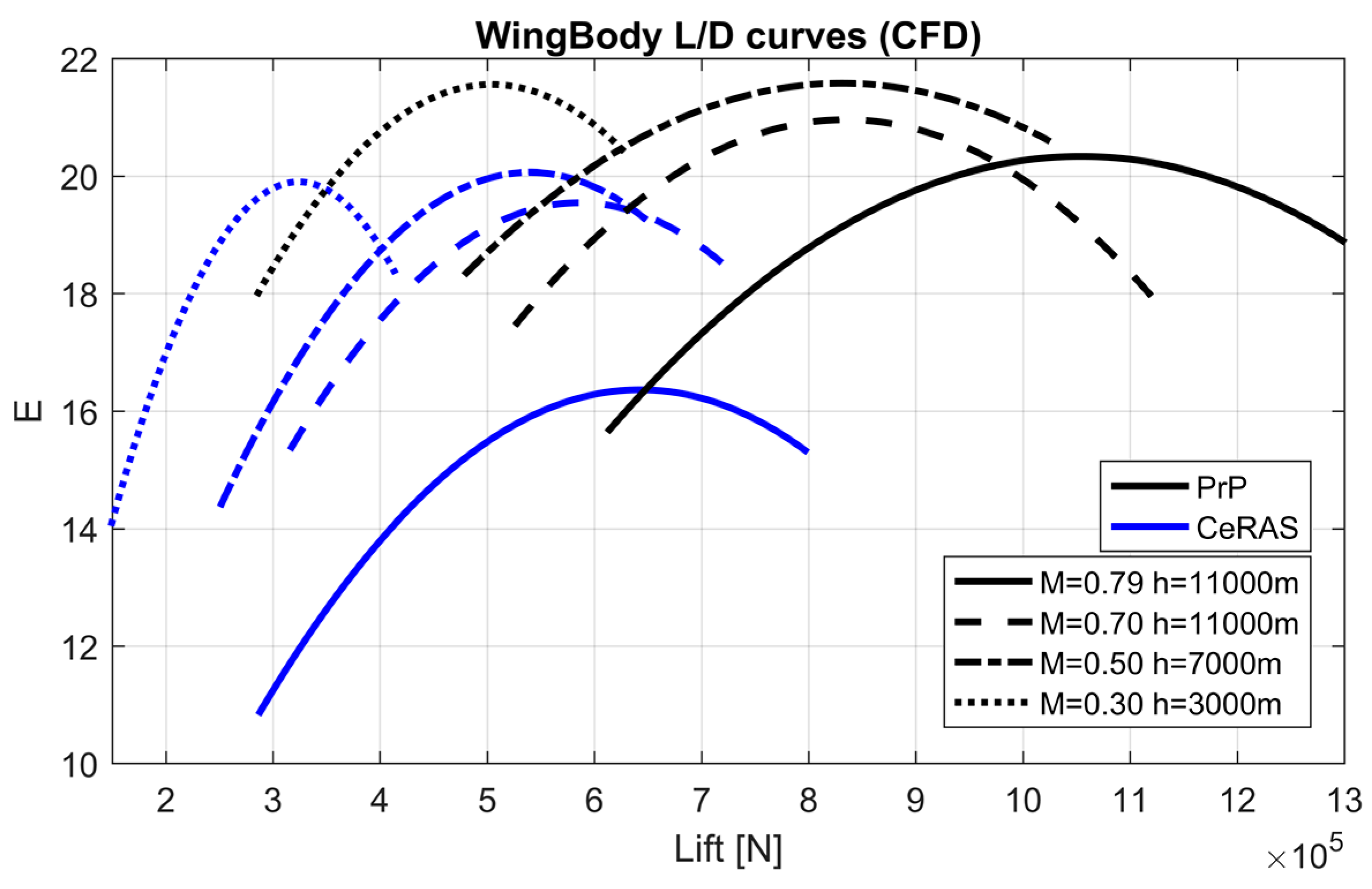Aerospace 08 00292 g028 Aerospace 08 00292 g028