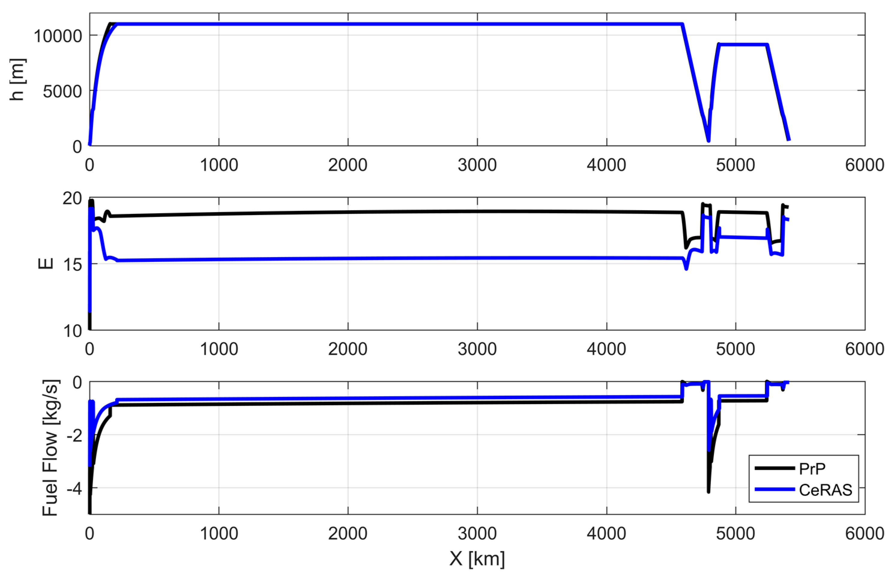 Aerospace 08 00292 g031 Aerospace 08 00292 g031