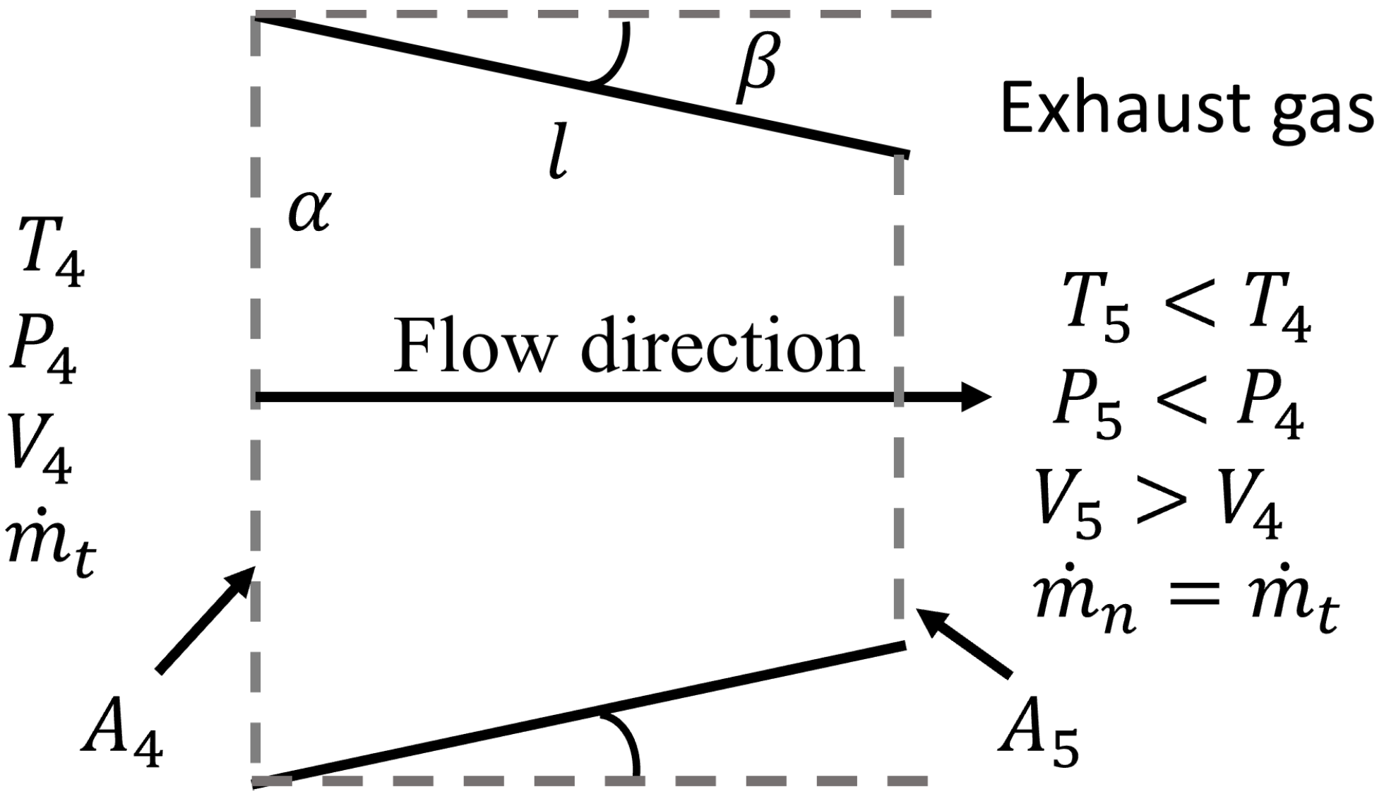 Aerospace 08 00293 g001 550