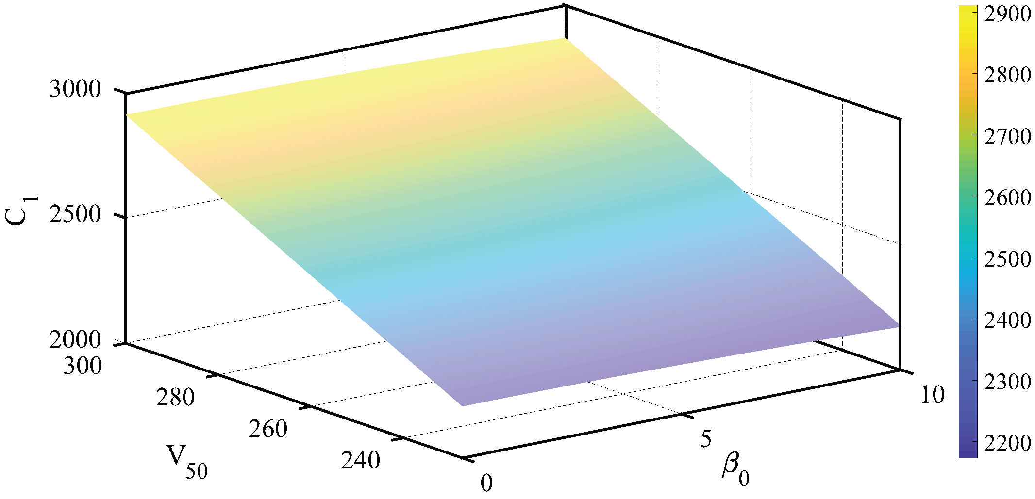 Aerospace 08 00293 g002 550