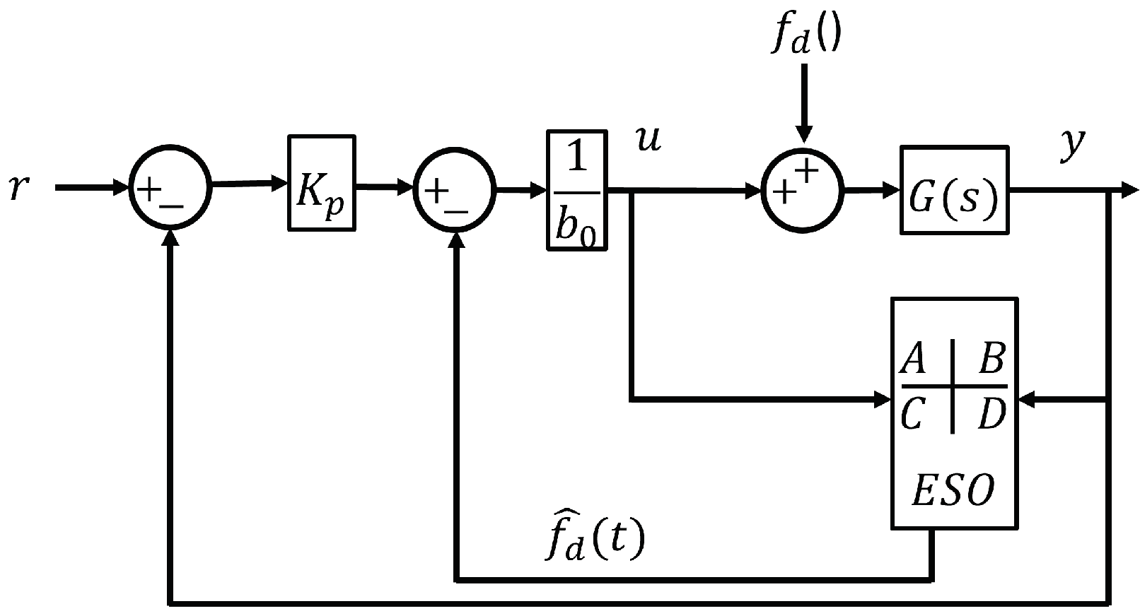 Aerospace 08 00293 g007 550