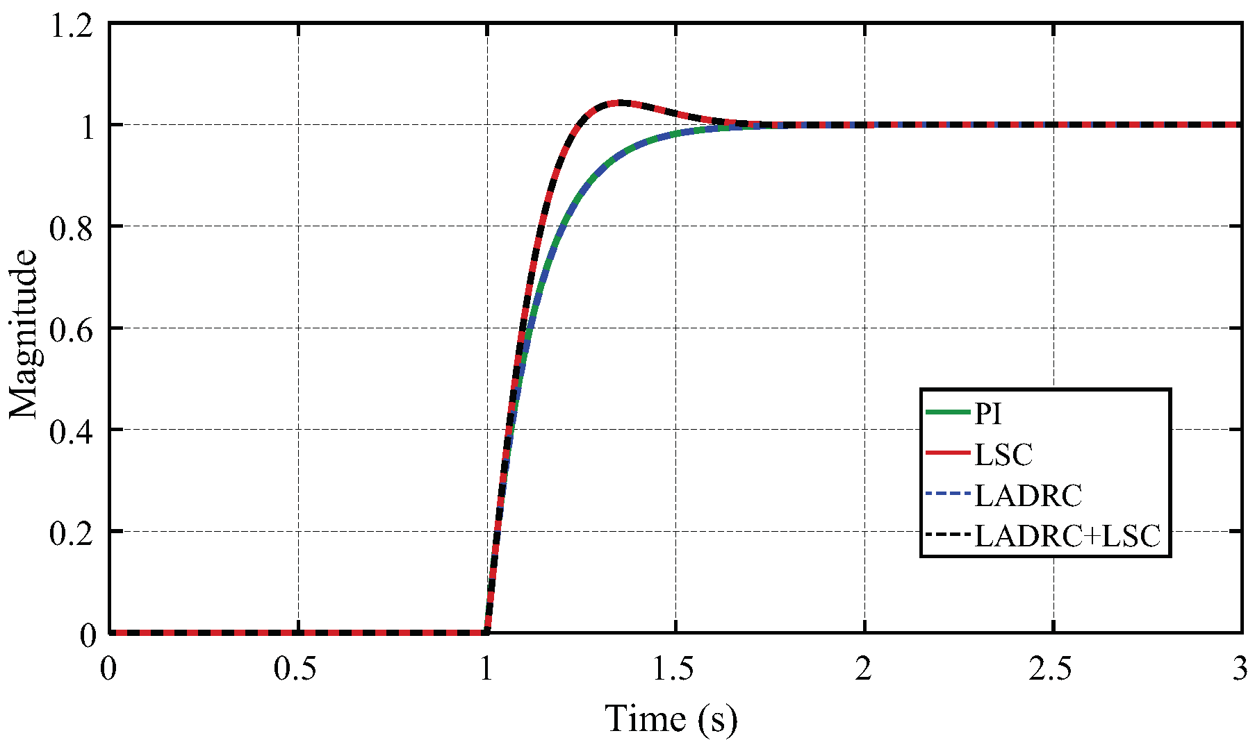 Aerospace 08 00293 g010 550