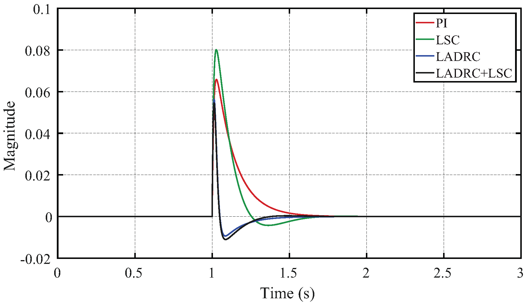 Aerospace 08 00293 g011 550