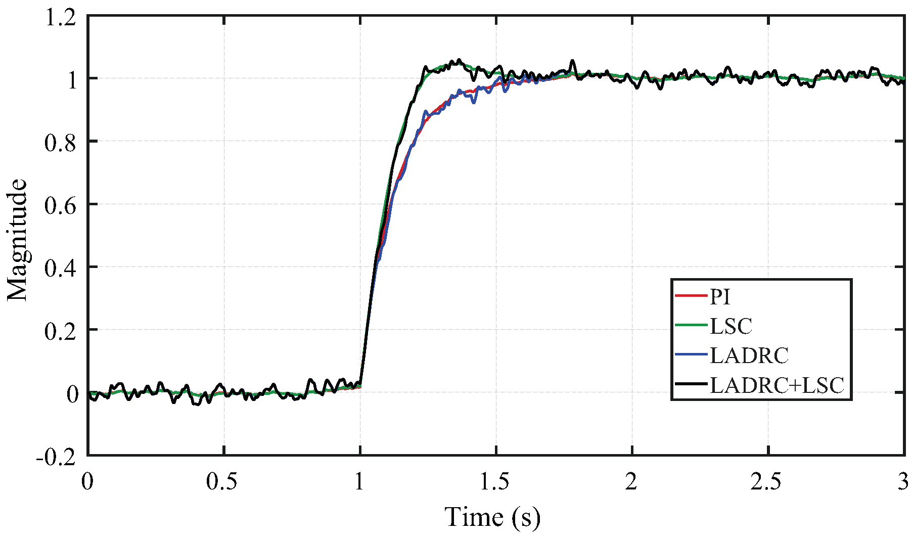 Aerospace 08 00293 g012 550