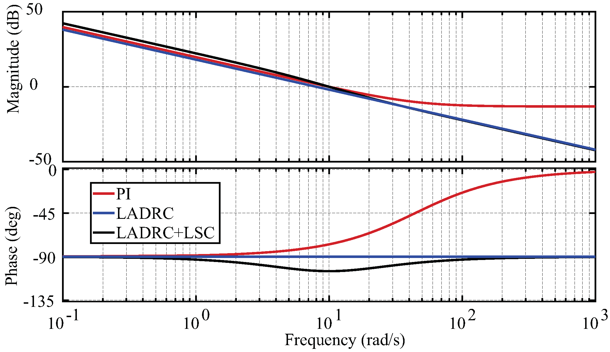 Aerospace 08 00293 g013 550