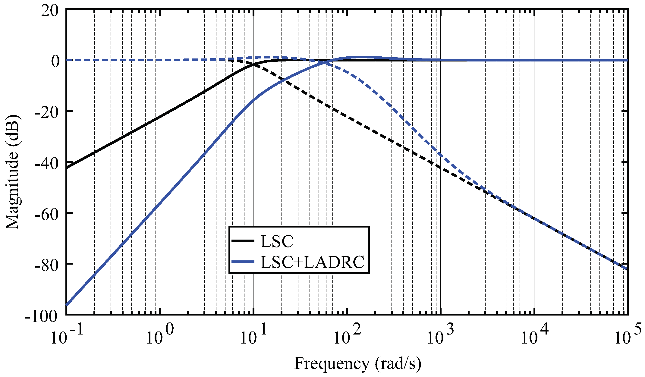 Aerospace 08 00293 g014 550
