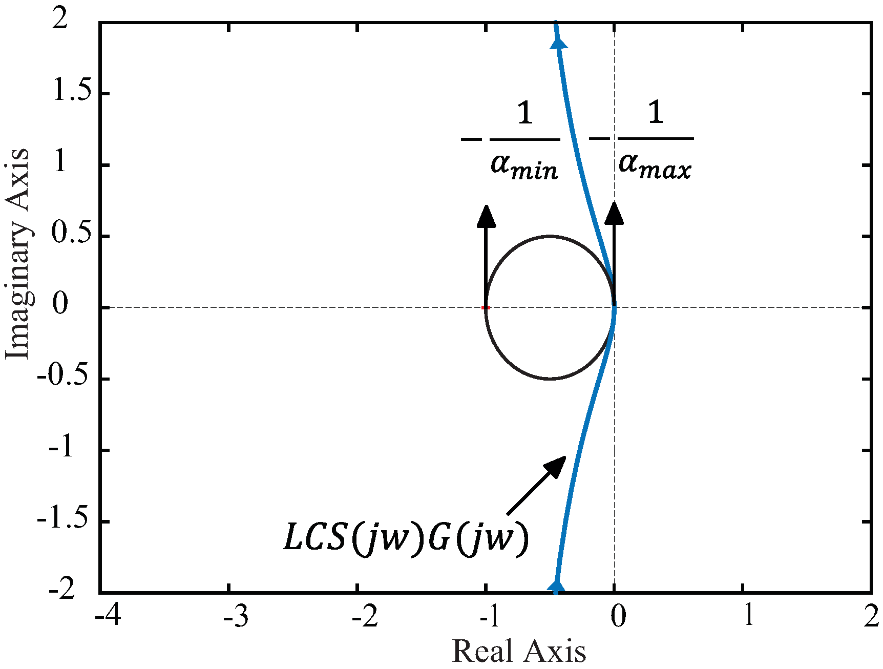 Aerospace 08 00293 g017 550