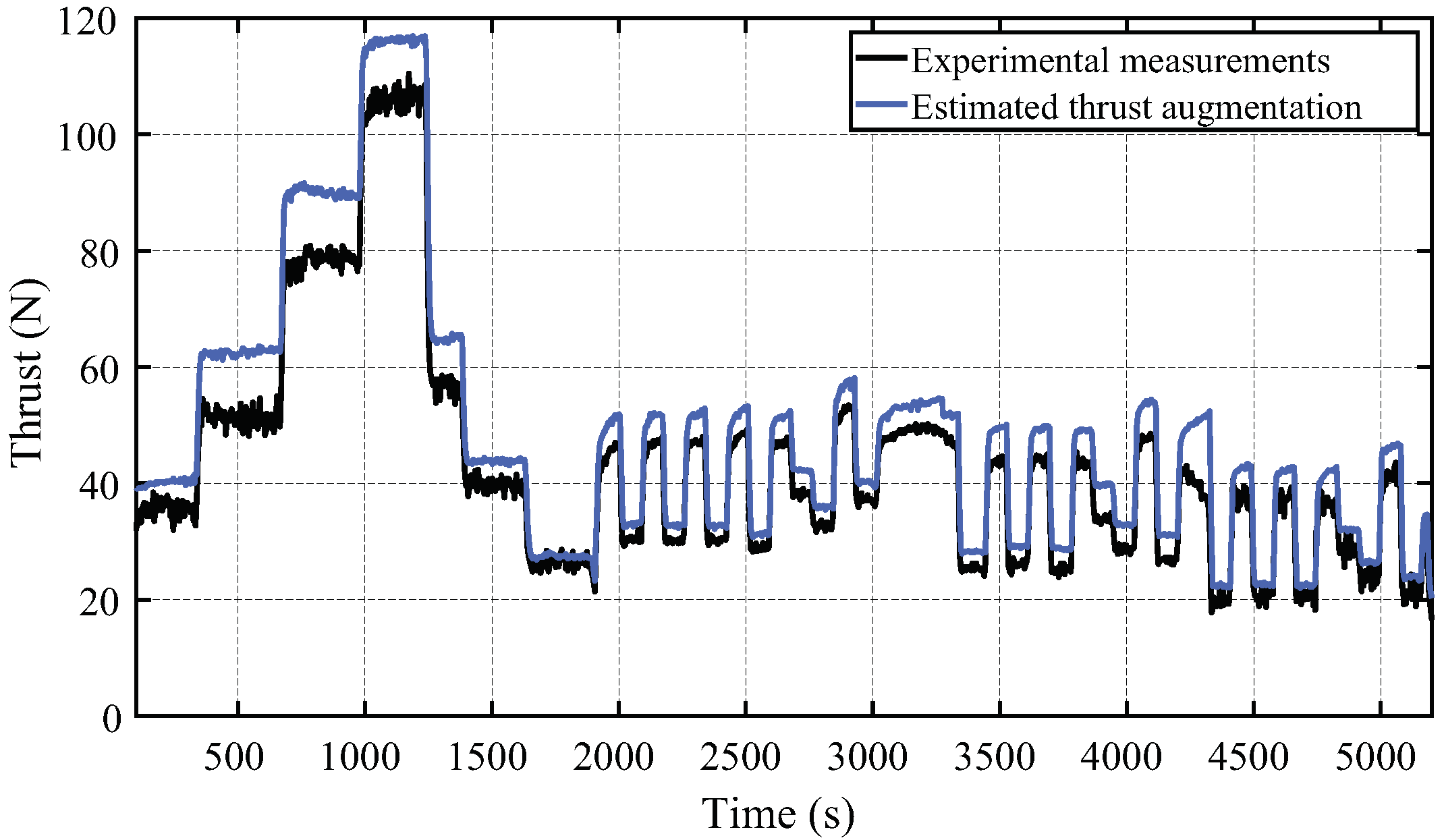 Aerospace 08 00293 g020 550