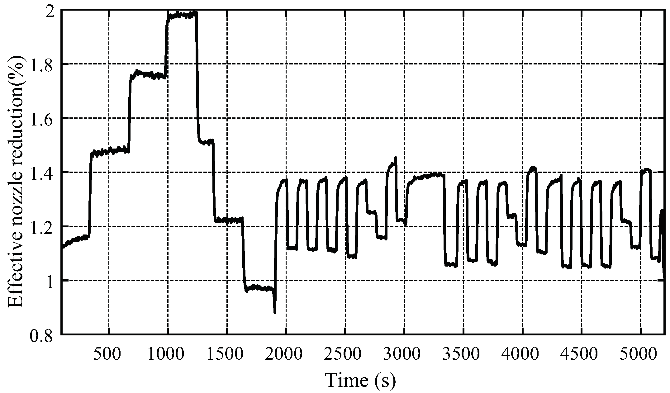 Aerospace 08 00293 g021 550