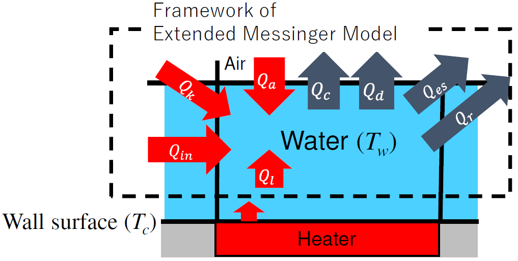 Aerospace 08 00294 g003