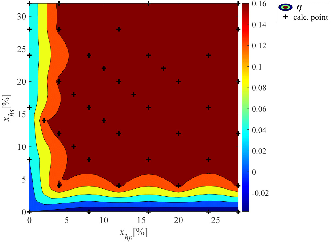 Aerospace 08 00294 g006