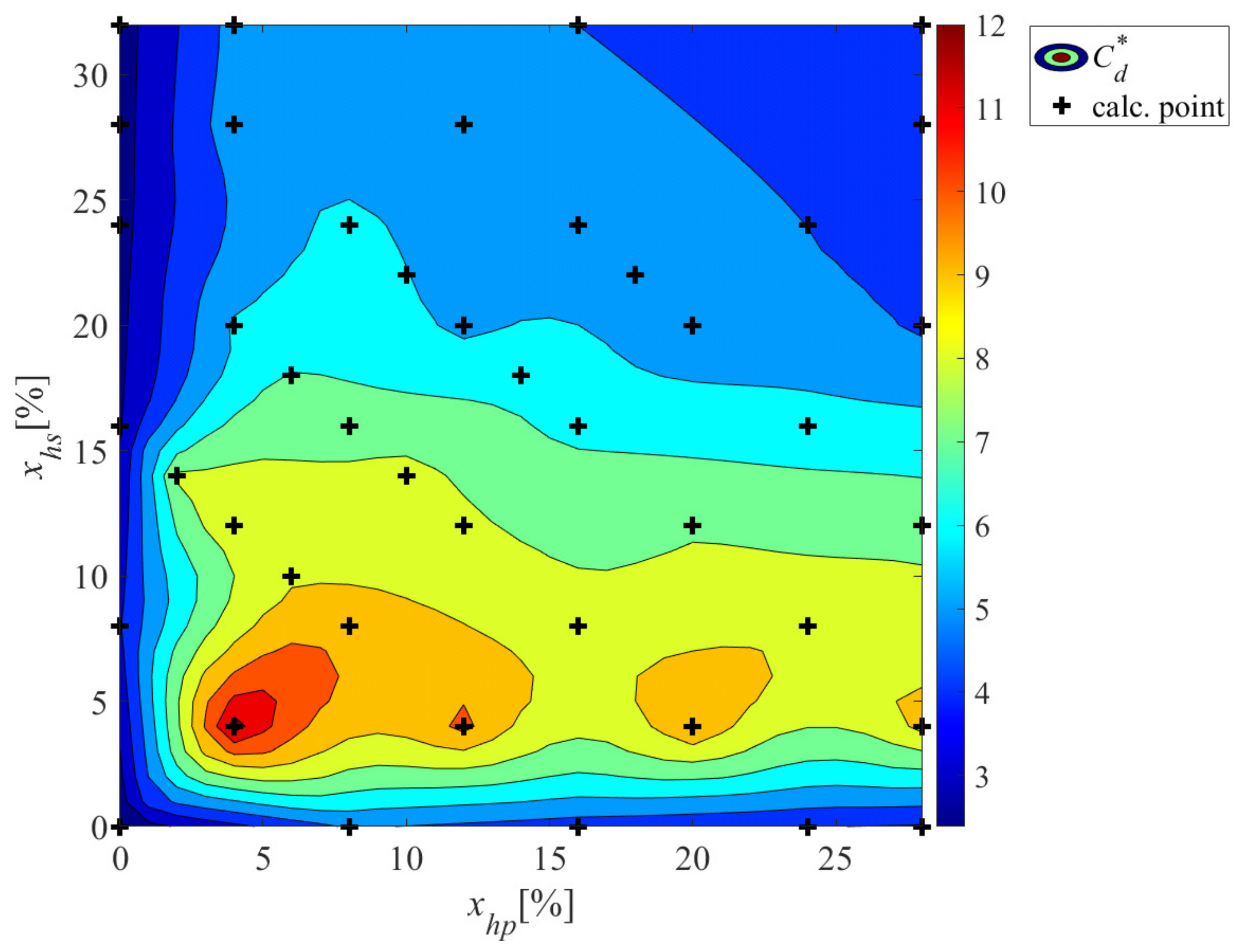 Aerospace 08 00294 g007