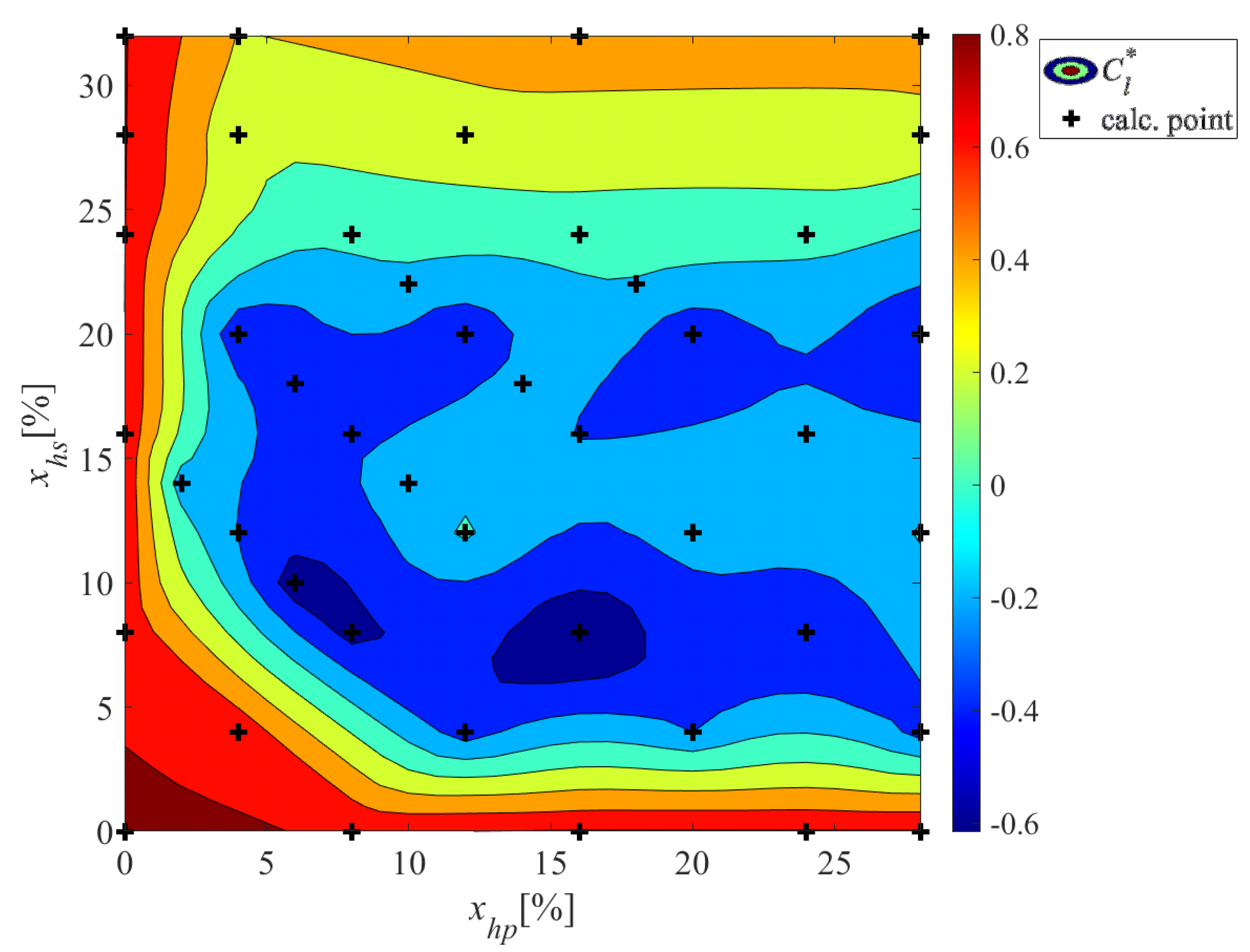 Aerospace 08 00294 g008