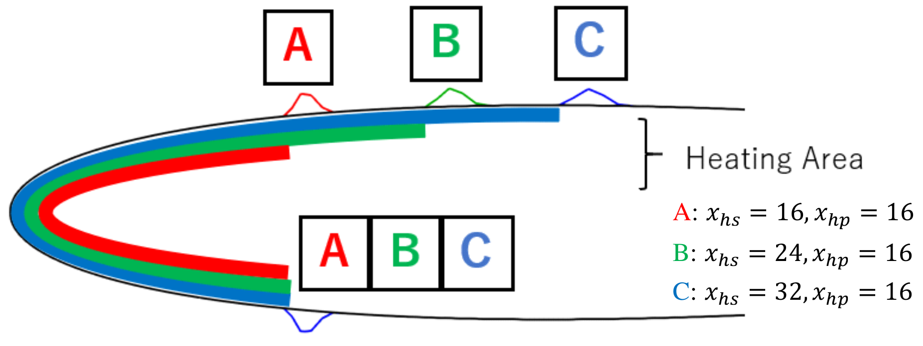 Aerospace 08 00294 g011