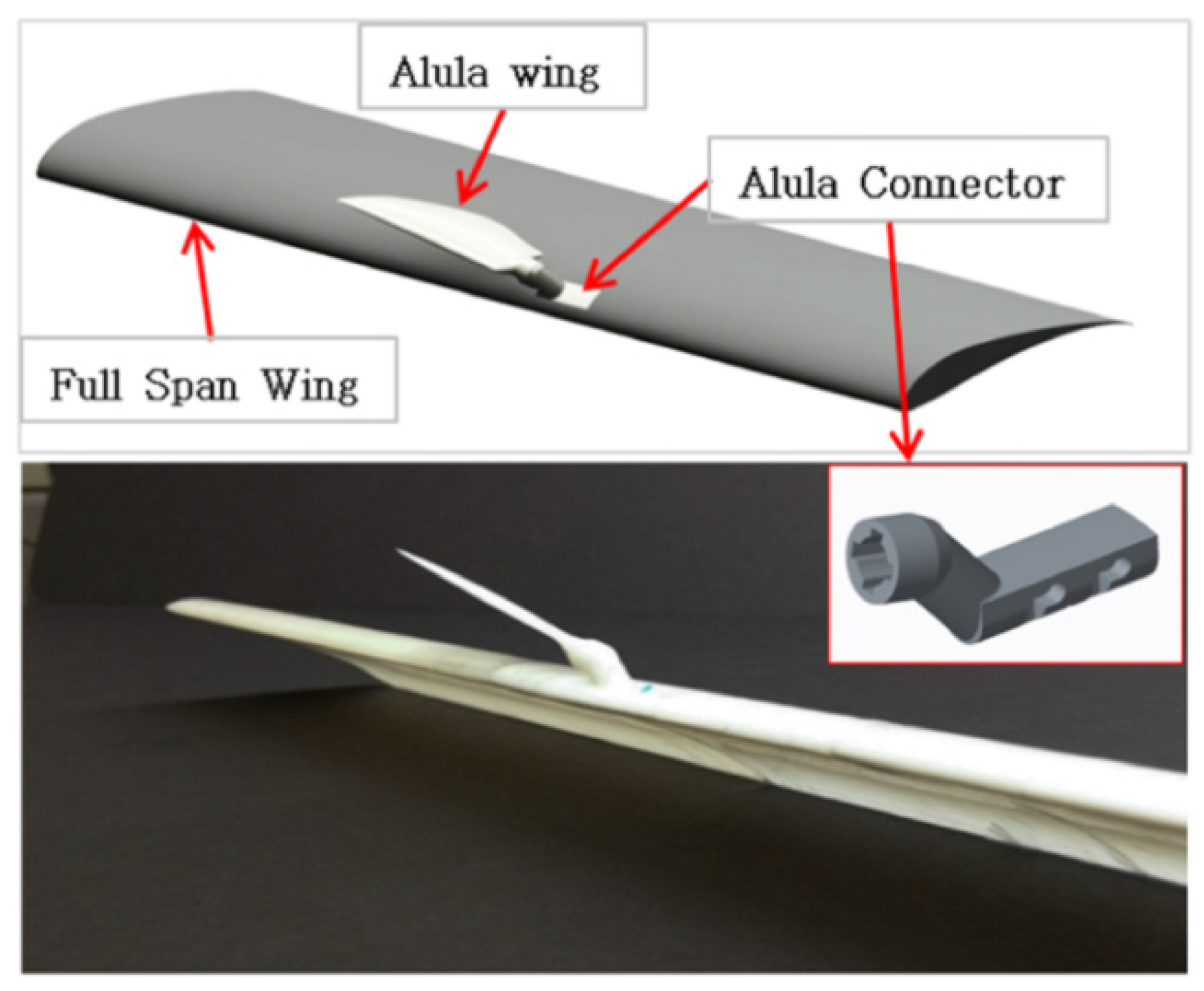 Aerospace 08 00295 g006 550